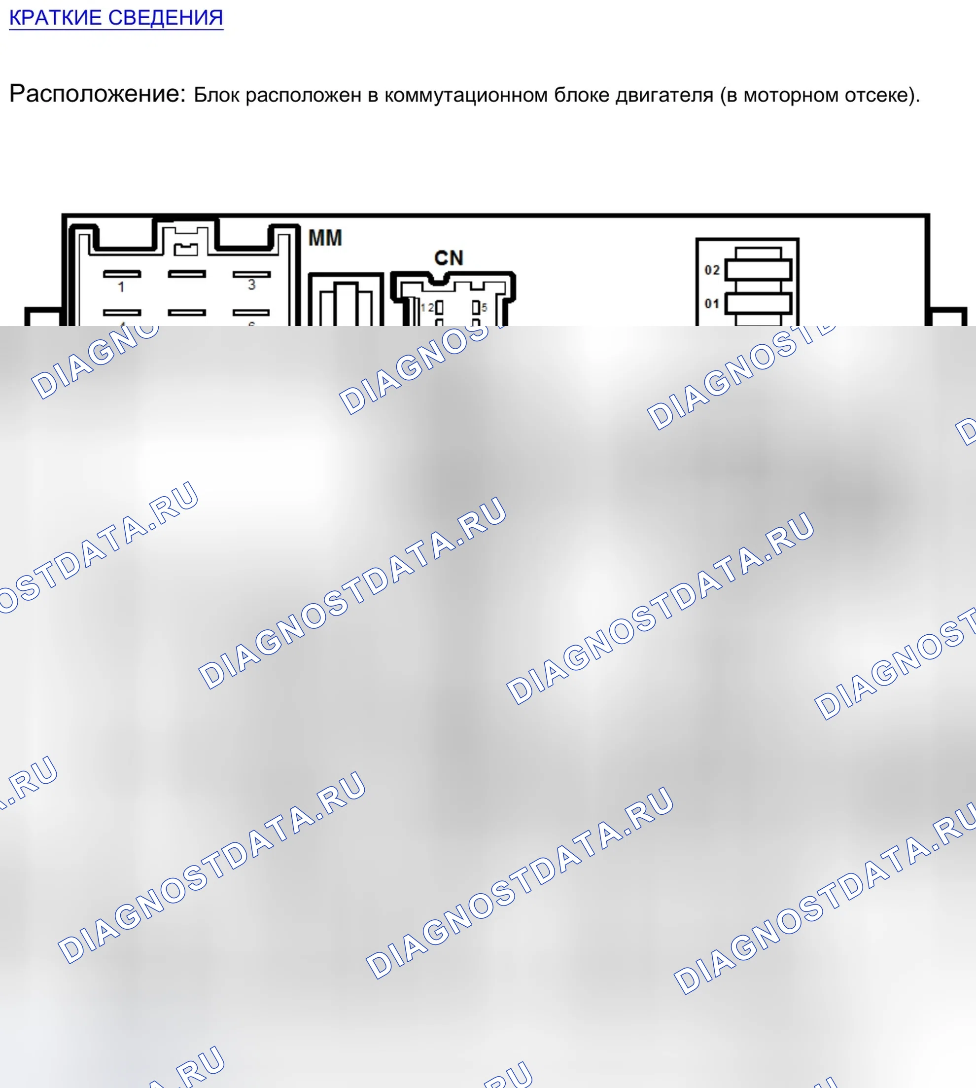 Разъёмы блока 645 — расположение позиций. Renault Scenic III