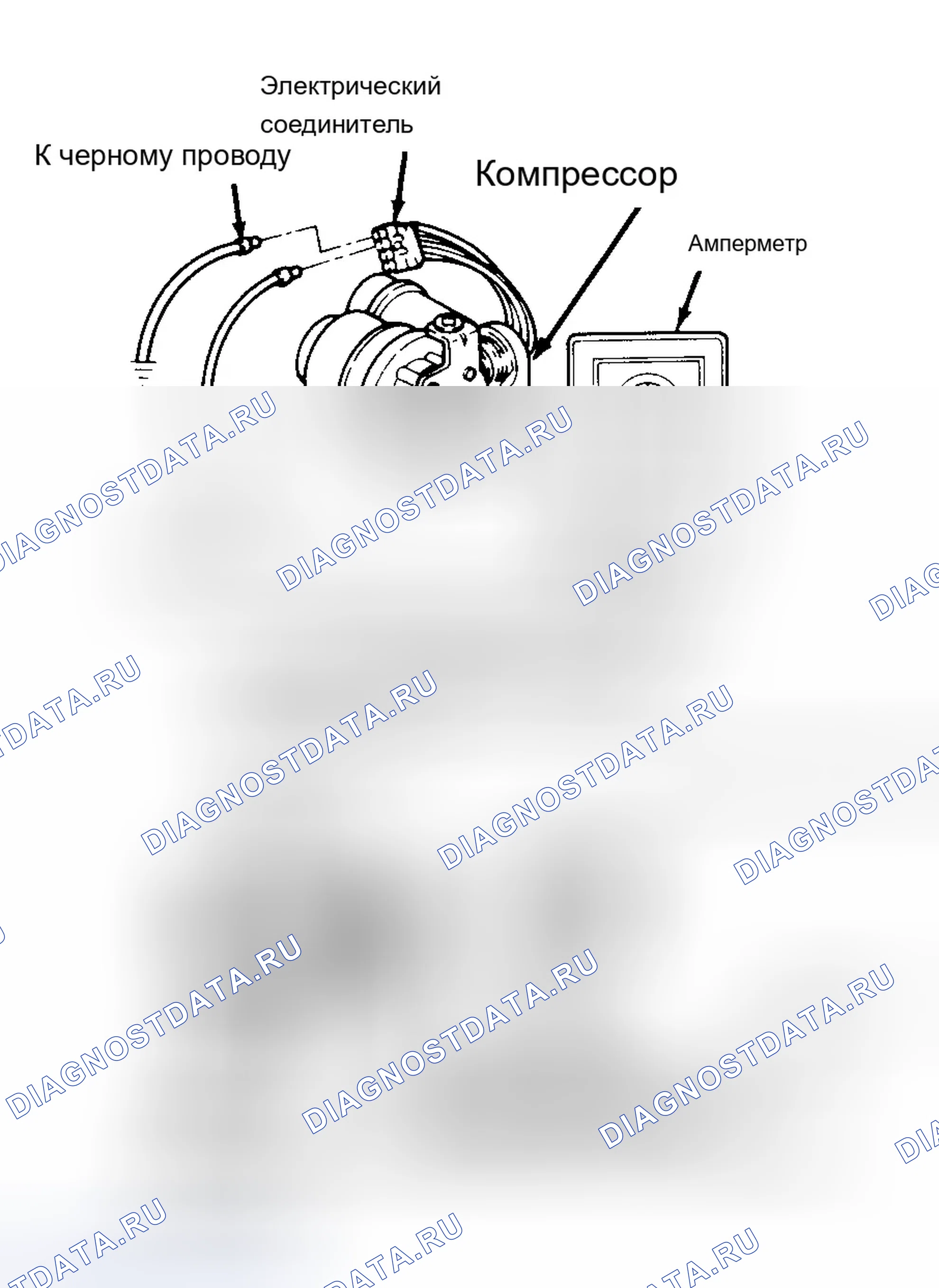 Рис. 3. Chevrolet Caprice Impala SS 