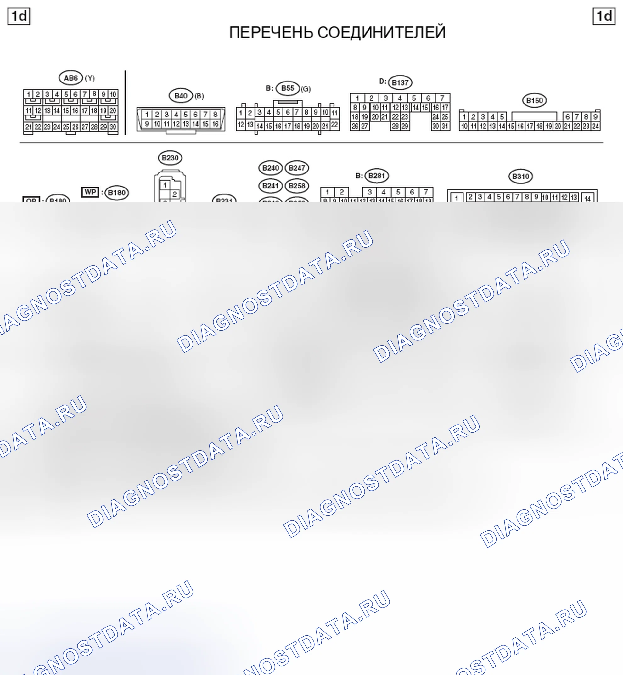 Рис. 114. Subaru Forester SJ