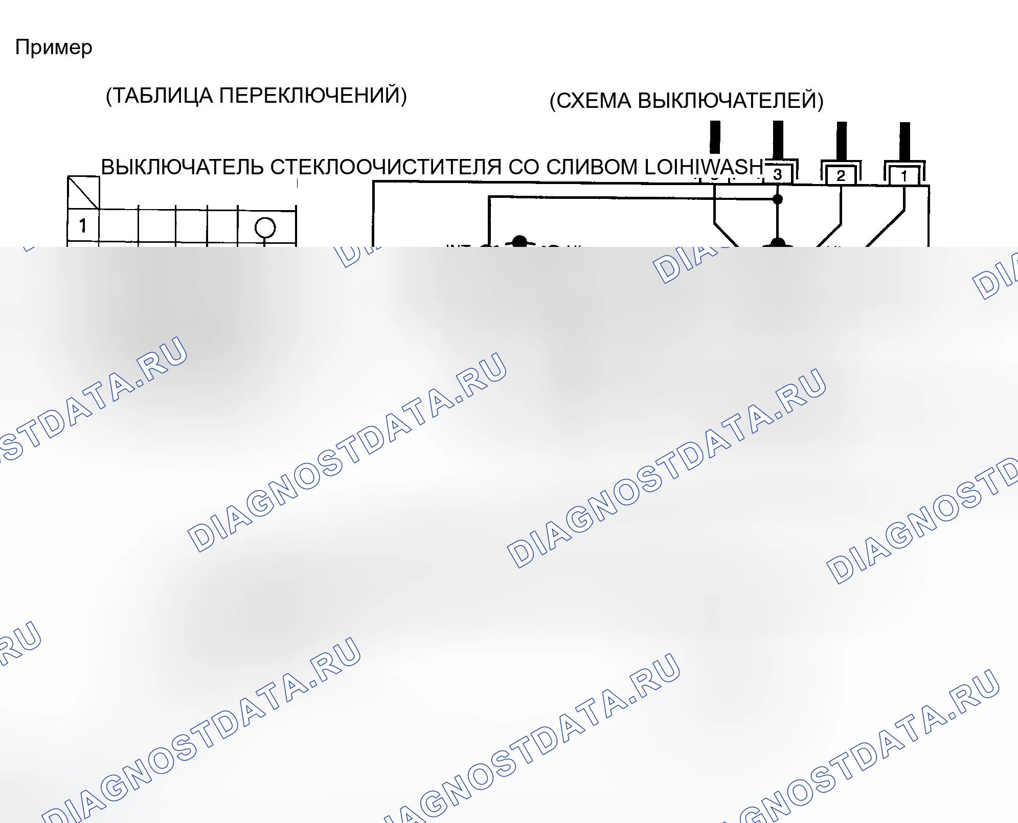 Рис. 51: Множественный переключатель. Infiniti M45 II