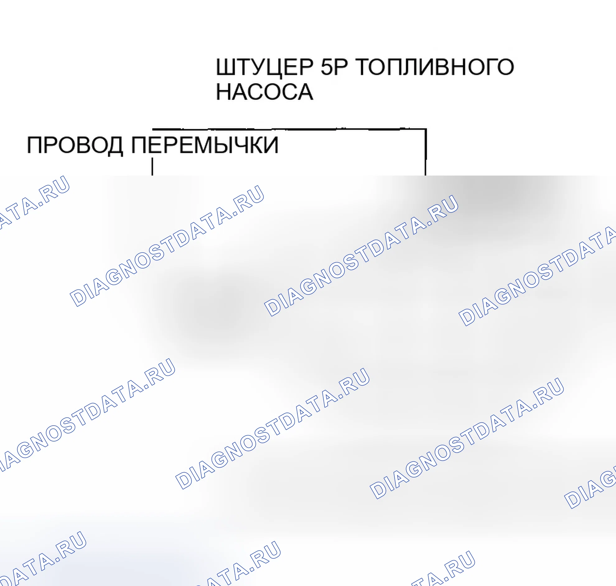 Рис. 17. Honda Accord VI