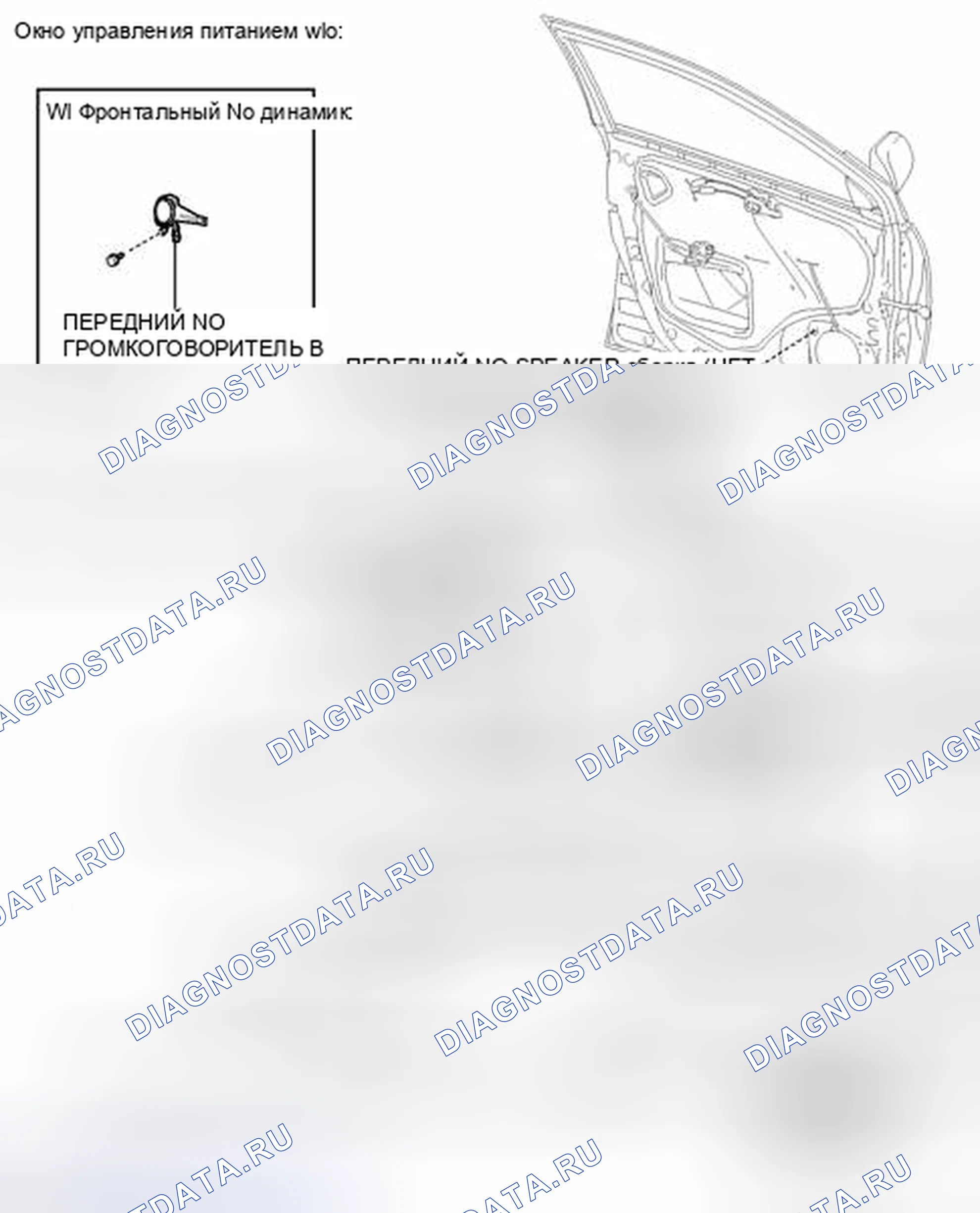 Рис. 13: ИЛЛЮСТРАЦИЯ. Toyota Corolla X рестайлинг