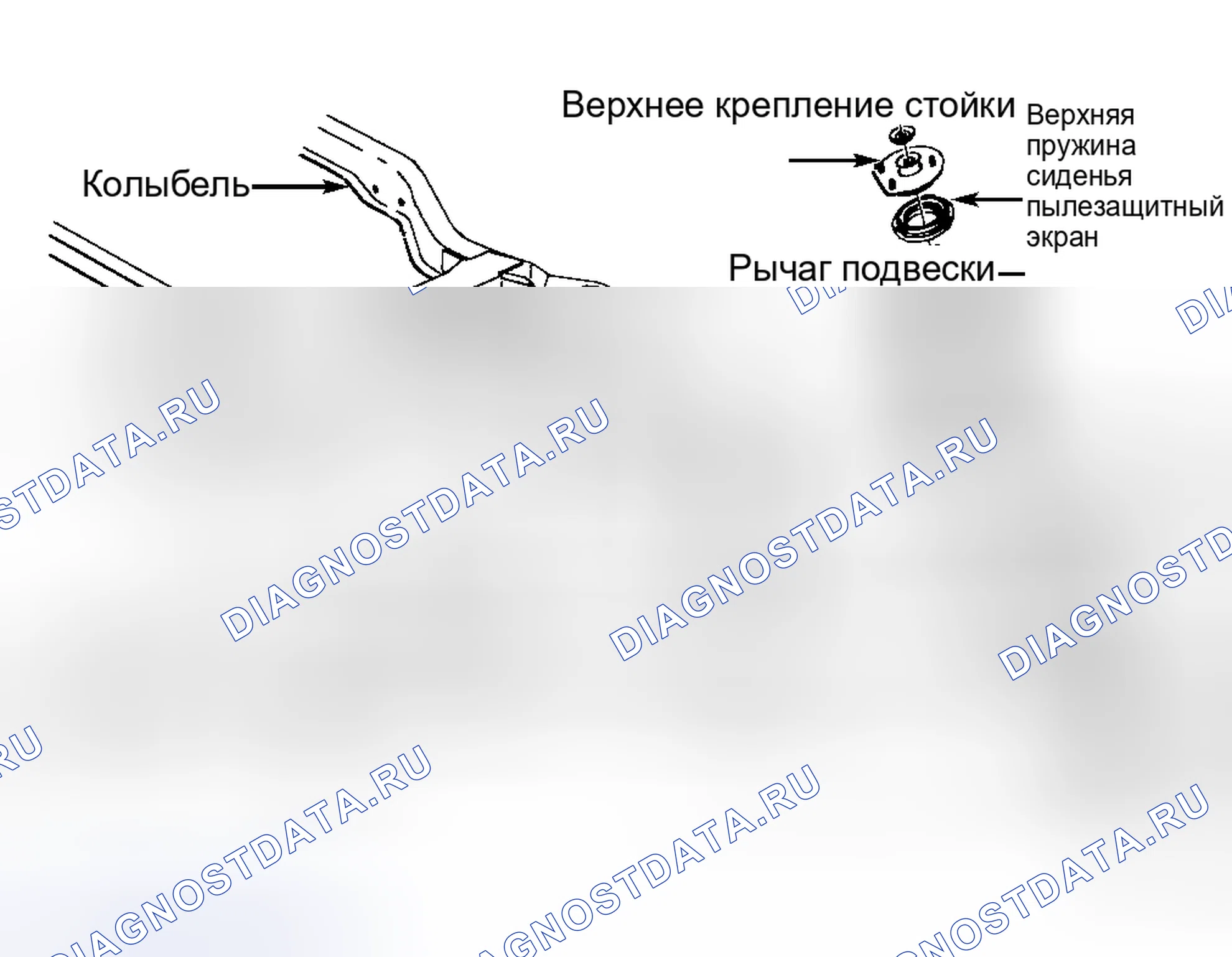 Рис. 1: ОПИСАНИЕ передней подвески. Saturn SC I