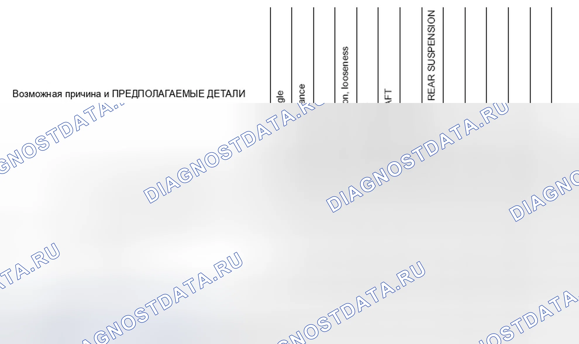 Рис. 42: Схема поиска и устранения неисправностей Nvh. Infiniti M37 IV