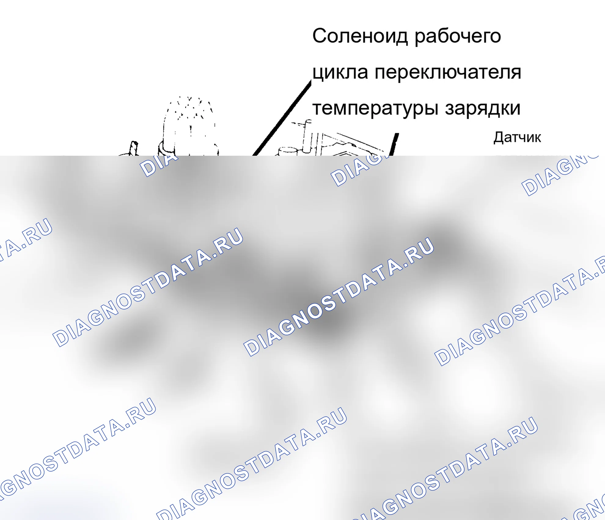 Рис. 42: Расположение датчиков данных (вид спереди). Chrysler Fifth Avenue I