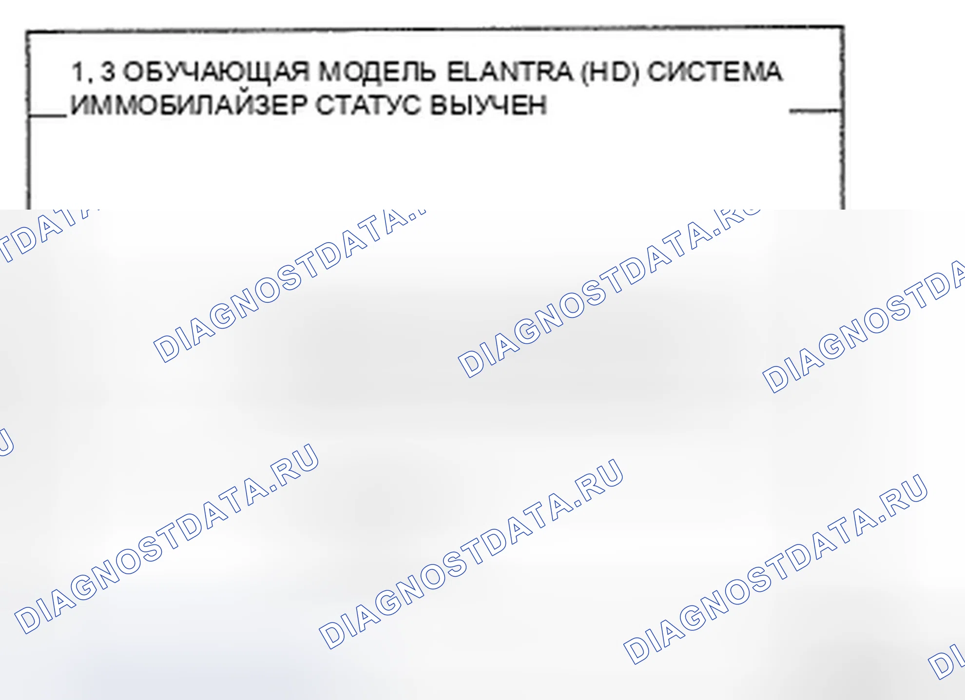 Рис. 117. Hyundai Elantra IV