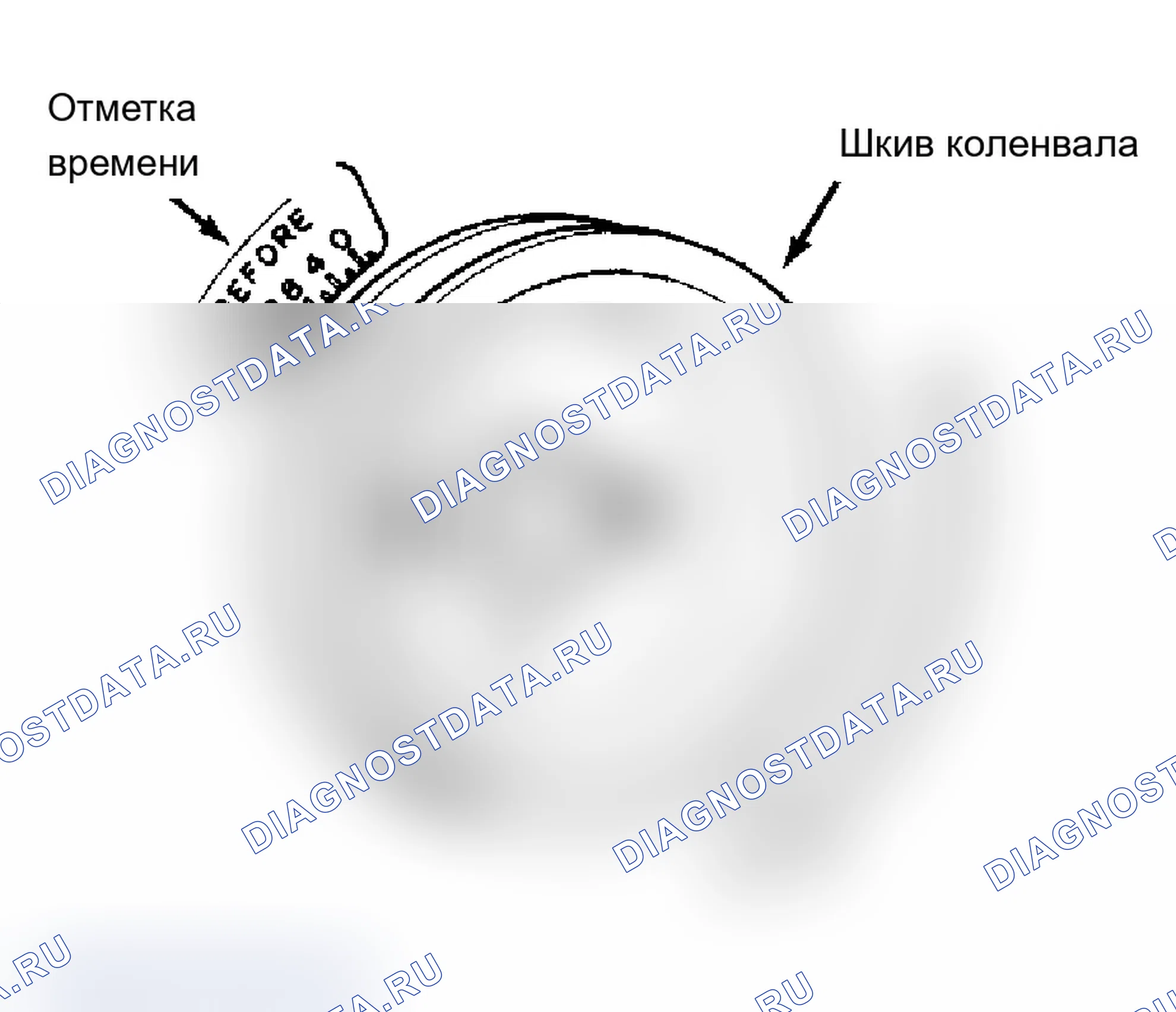 Рис. 2: УГОЛ ОПЕРЕЖЕНИЯ ЗАЖИГАНИЯ. Isuzu Impulse I