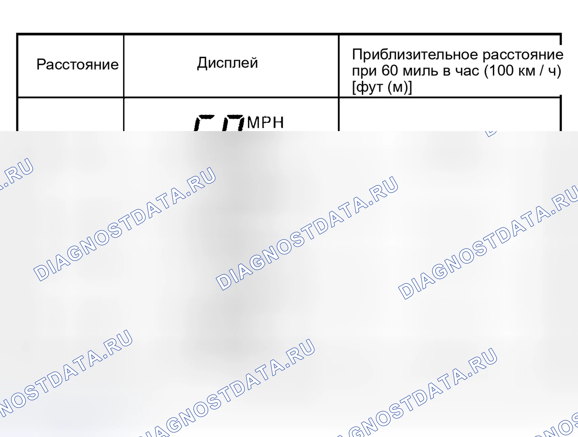 Рис. 64: ПРОВЕРКА ПЕРЕКЛЮЧАТЕЛЯ РАССТОЯНИЯ. Infiniti QX56 I