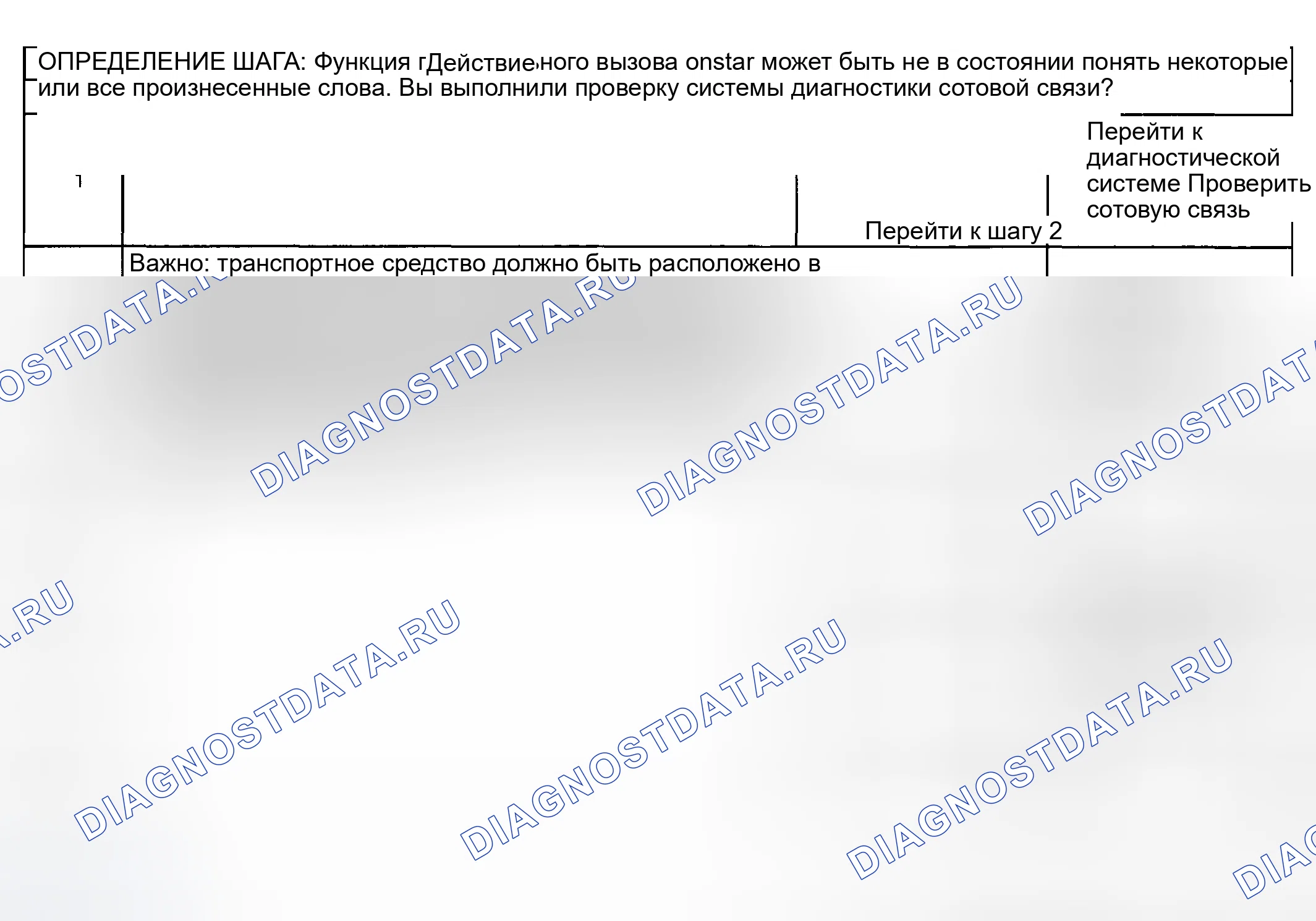 Рис. 33: Нерабочее распознавание голоса. Hyundai Venue I