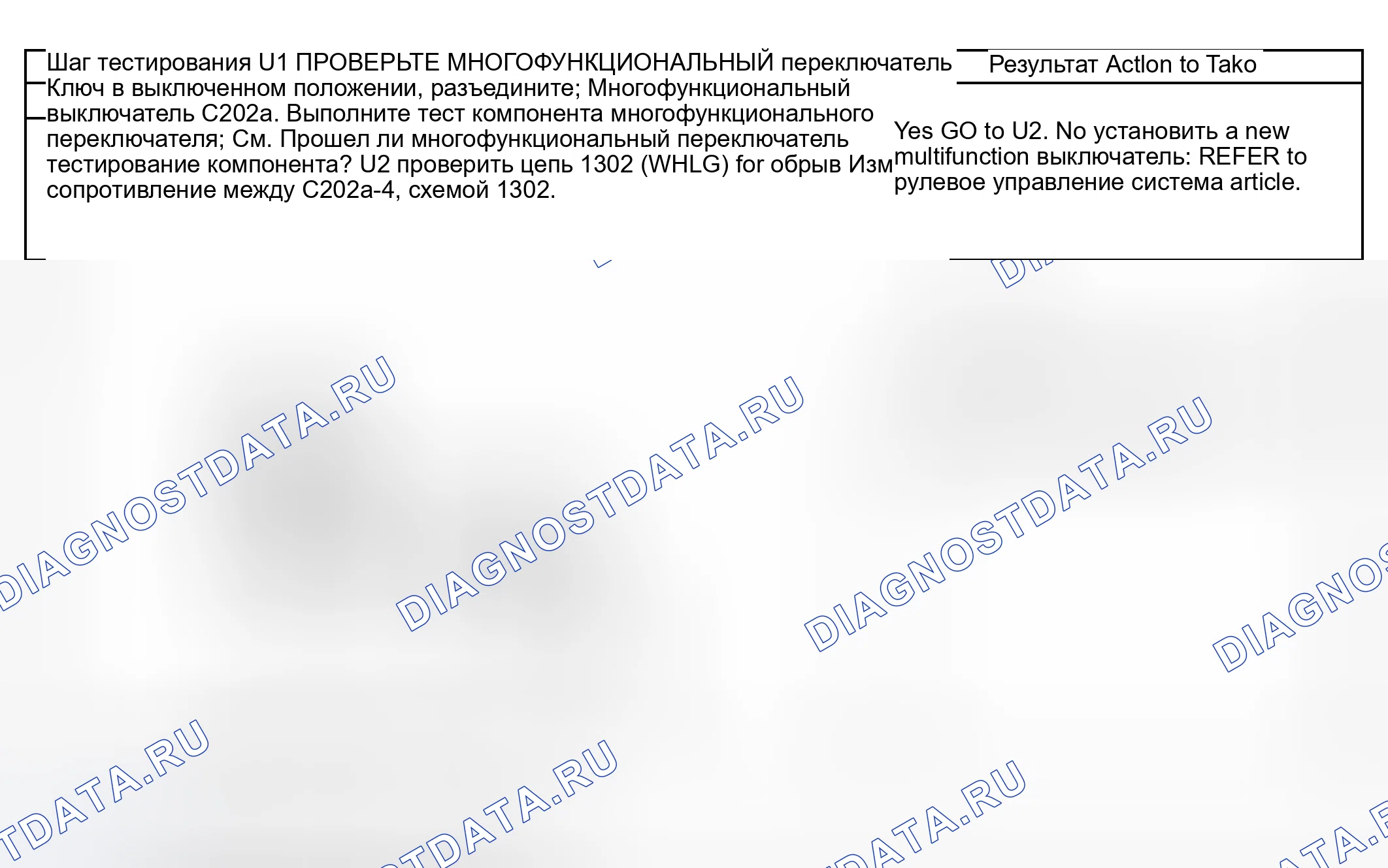 Рис. 209: Процедура испытания. Hyundai ix20 I рестайлинг