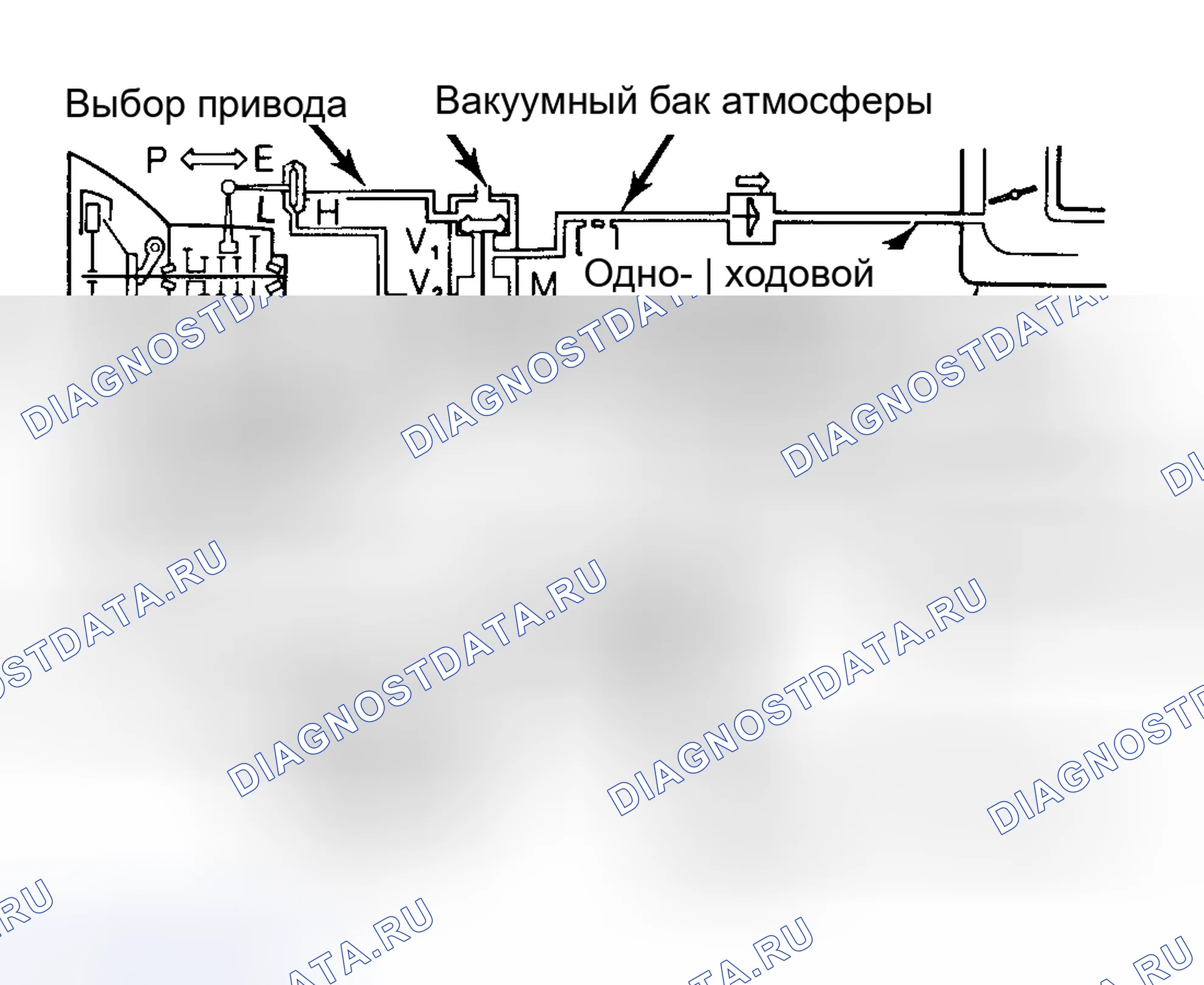 Рис. 1: РАБОТА НА ПЯТОЙ ПЕРЕДАЧЕ. Mitsubishi Mirage II