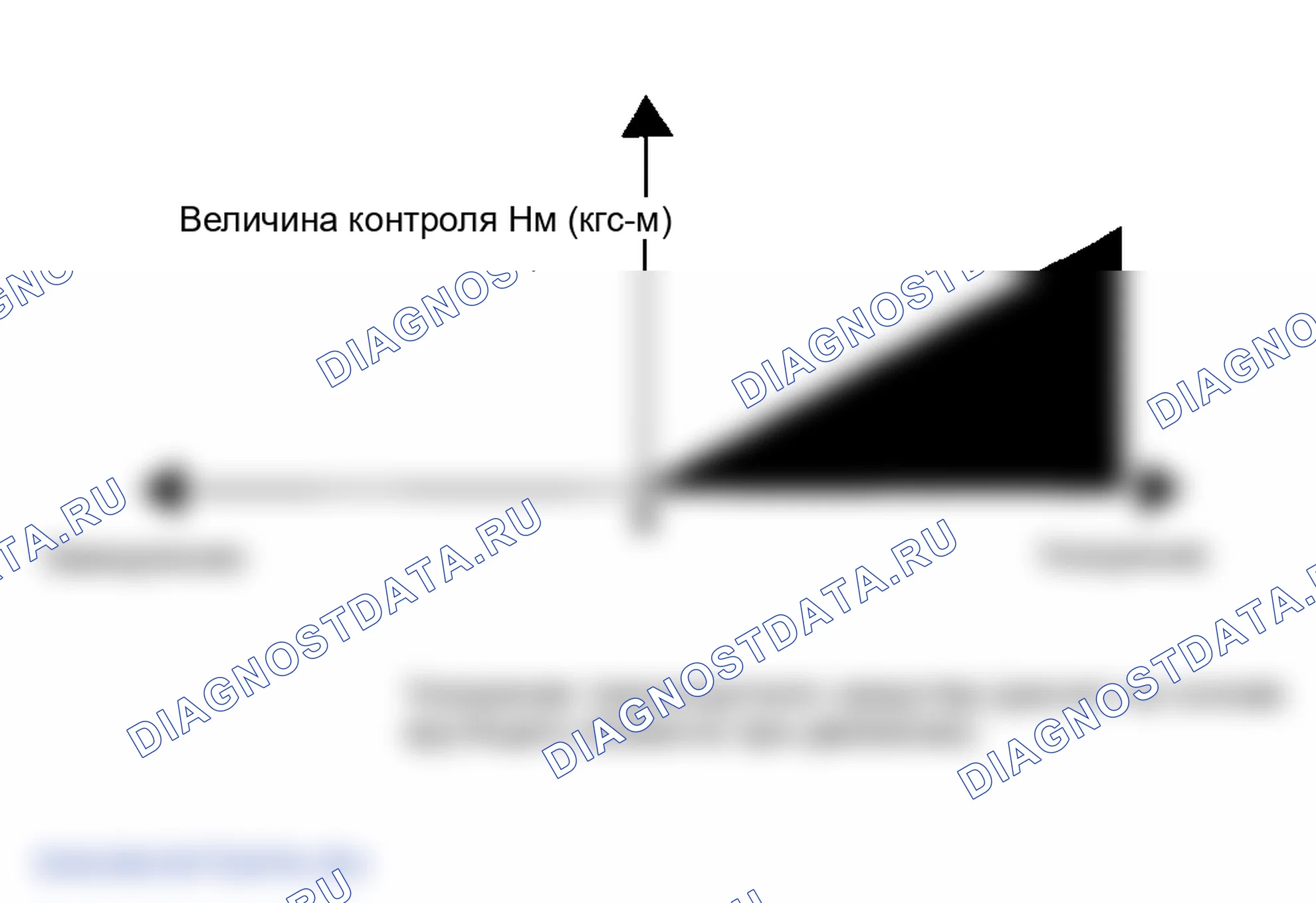 Рис. 4. Honda Ridgeline I
