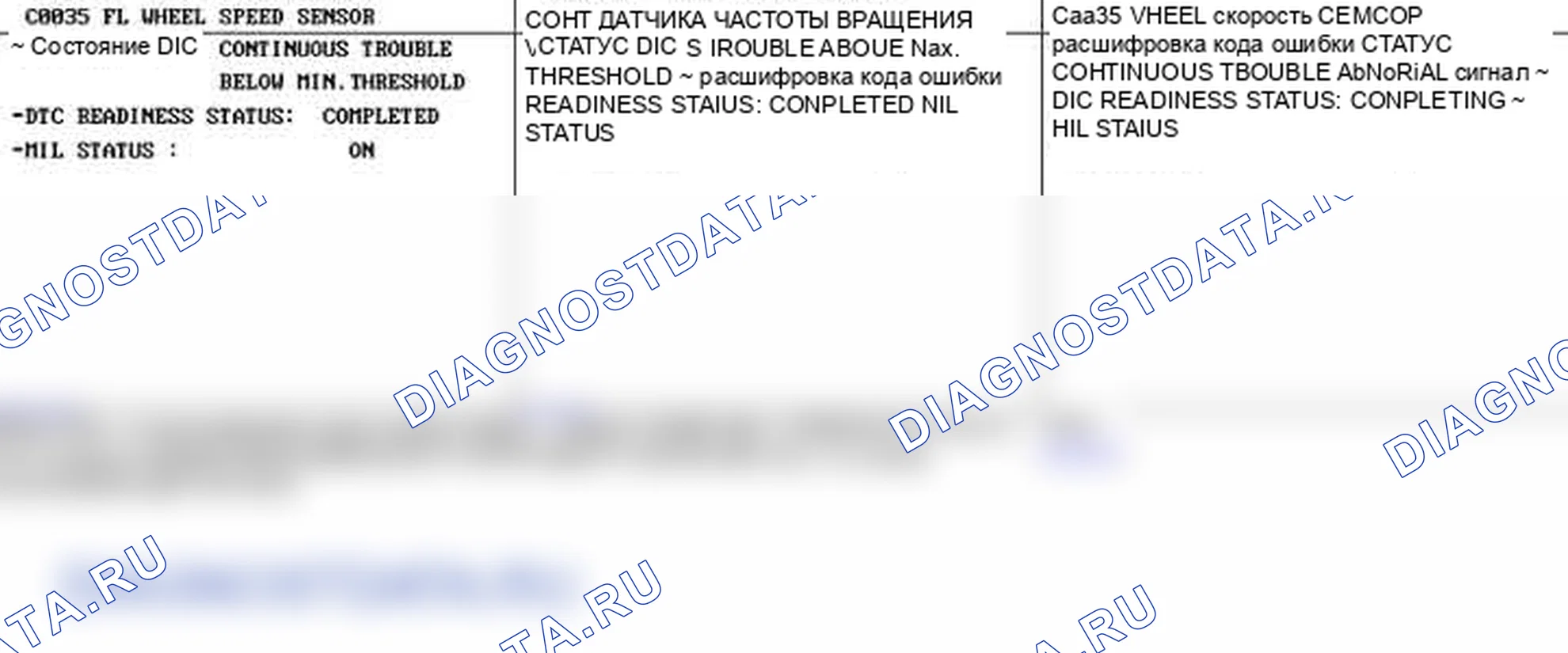 C0035: Неисправность датчика частоты вращения колеса передней-левой цепи. Kia Sorento BL