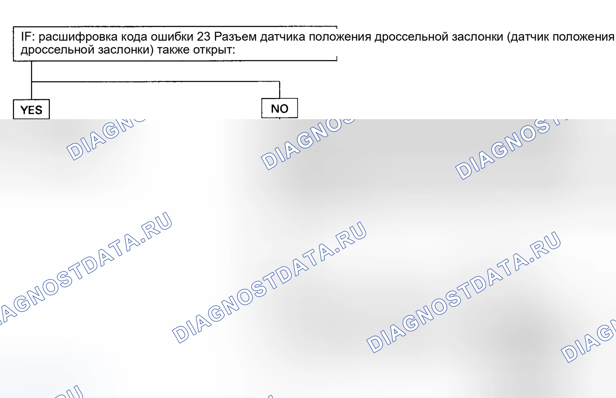 Рис. 88: расшифровка кода ошибки 52: Kickdown выключатель Always On Or короткое замыкание To масса (Early Production Passport и Rodeo) - Блок-схема (2 из 2). Geely Coolray I