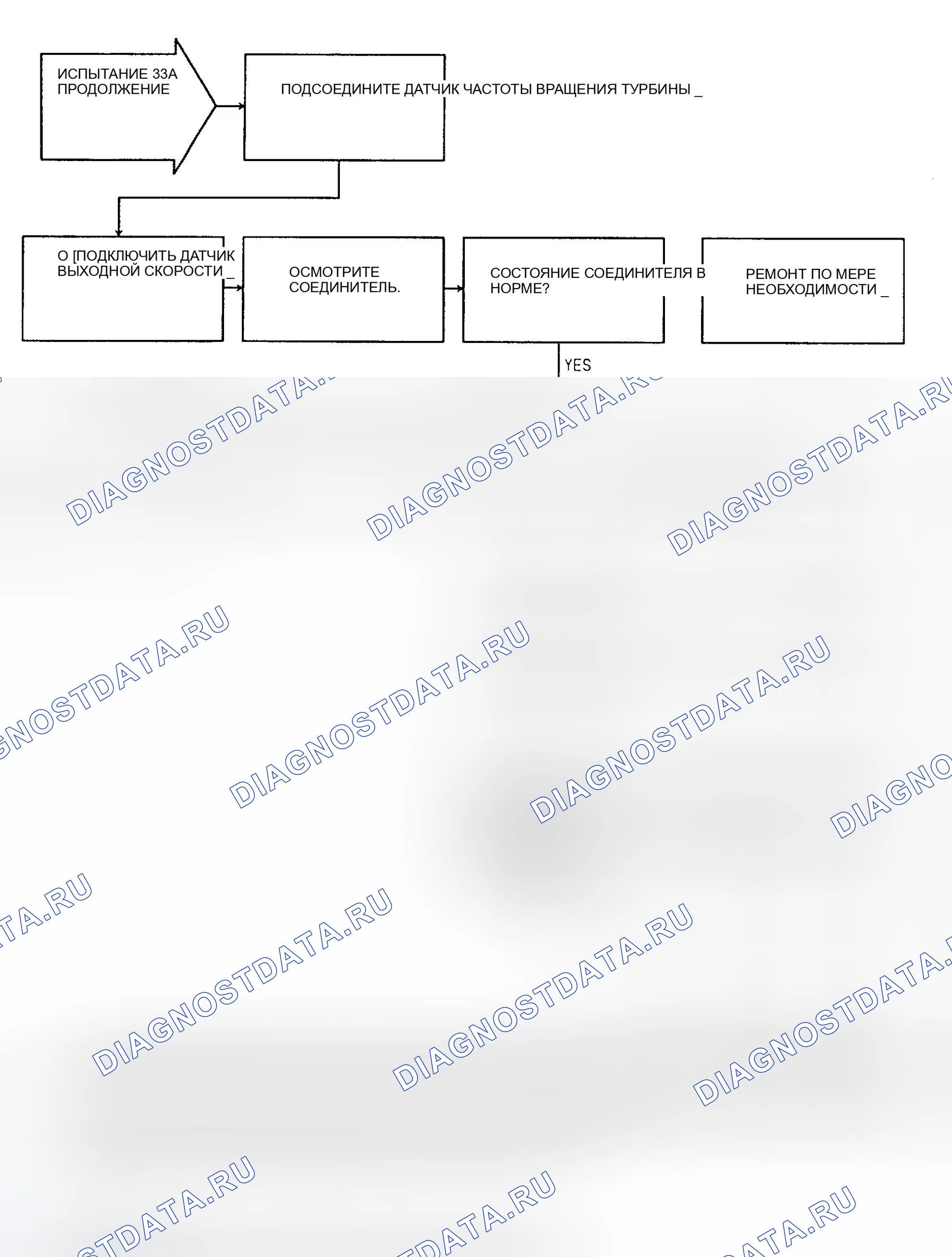 Рис. 238. Dodge Spirit I