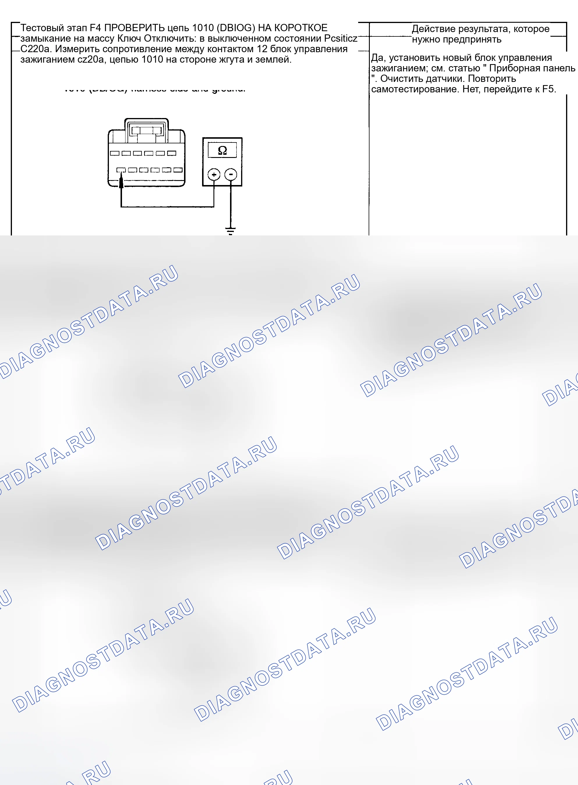 Рис. 109. Ford Pickup F250 Super Duty I
