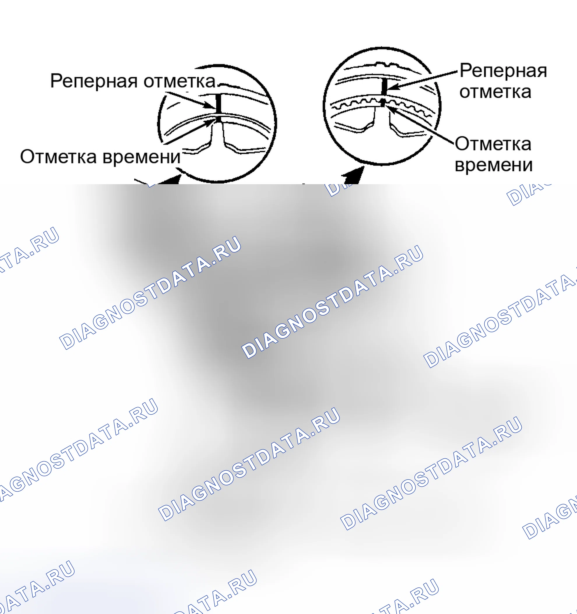 Рис. 6. Lexus ES XV10
