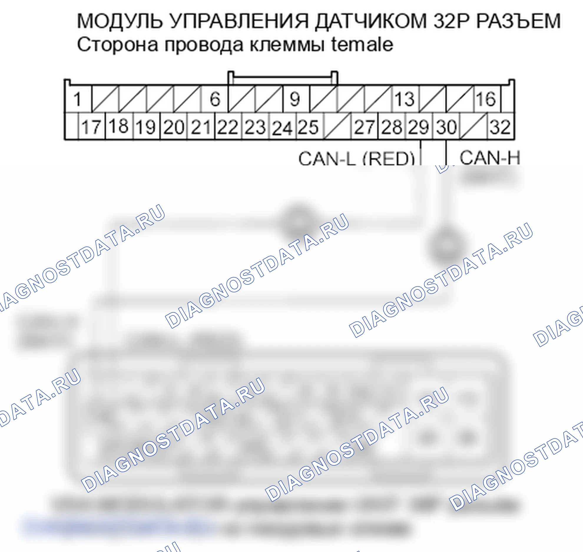 Рис. 17: расшифровка кода ошибки B1170: Модуль управления датчиком потерял связь с блоком управления модуляторами VSA / ABS (VSA / ABS Mess. Honda Fit GE
