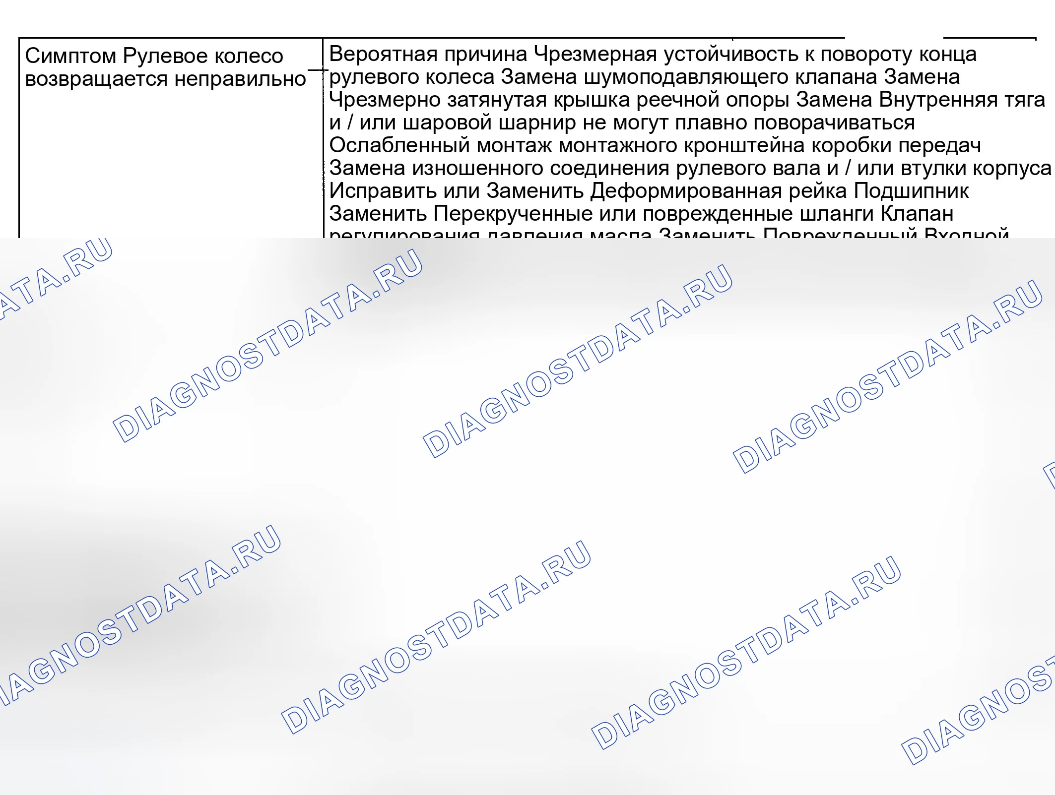 Рис. 8. Hyundai Accent II рестайлинг