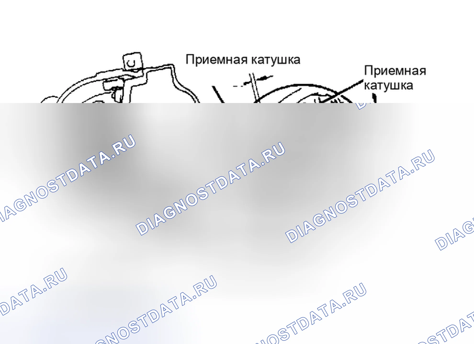 Рис. 102. Toyota Camry V30