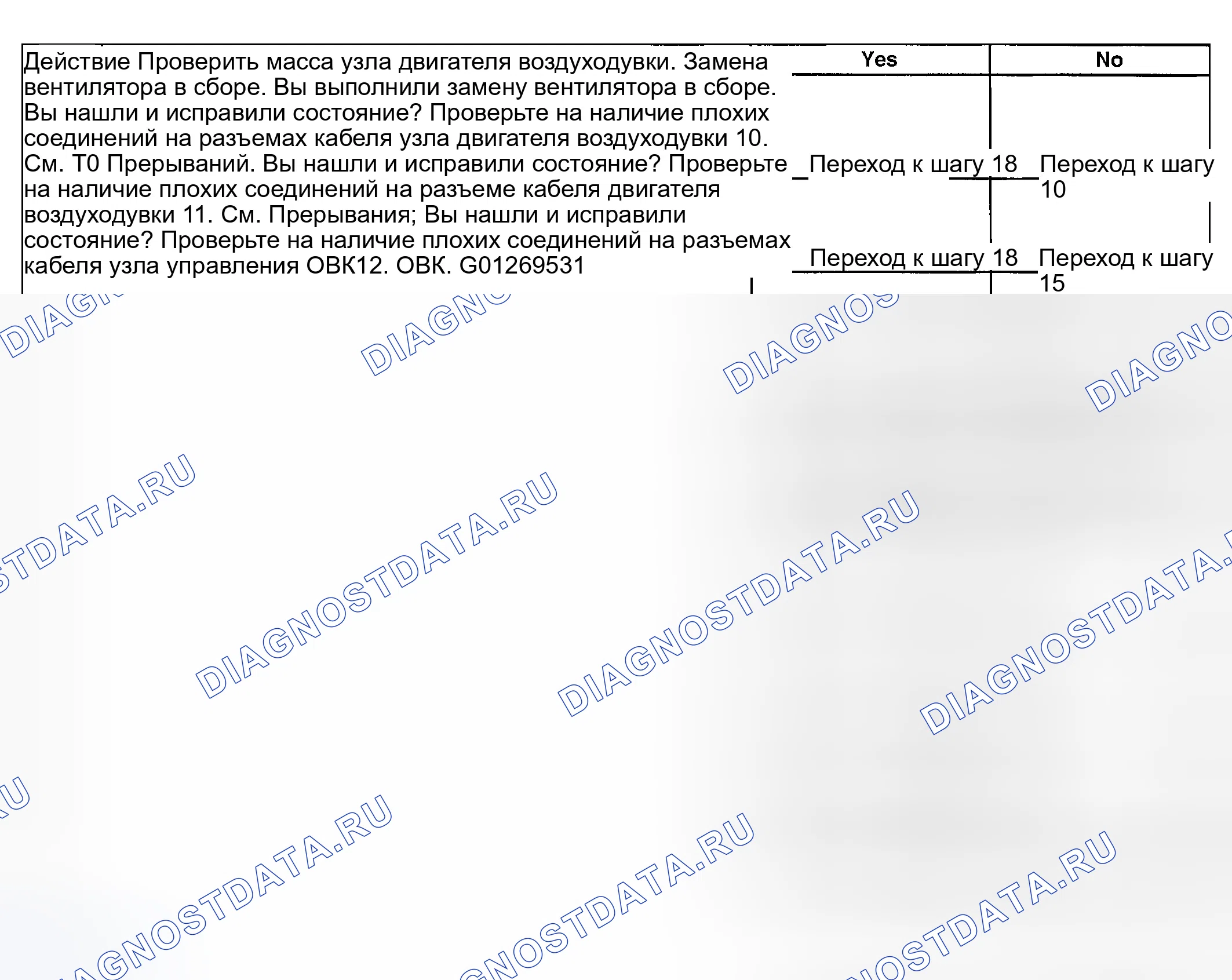 Рис. 250. GMC Savana Special G3500 