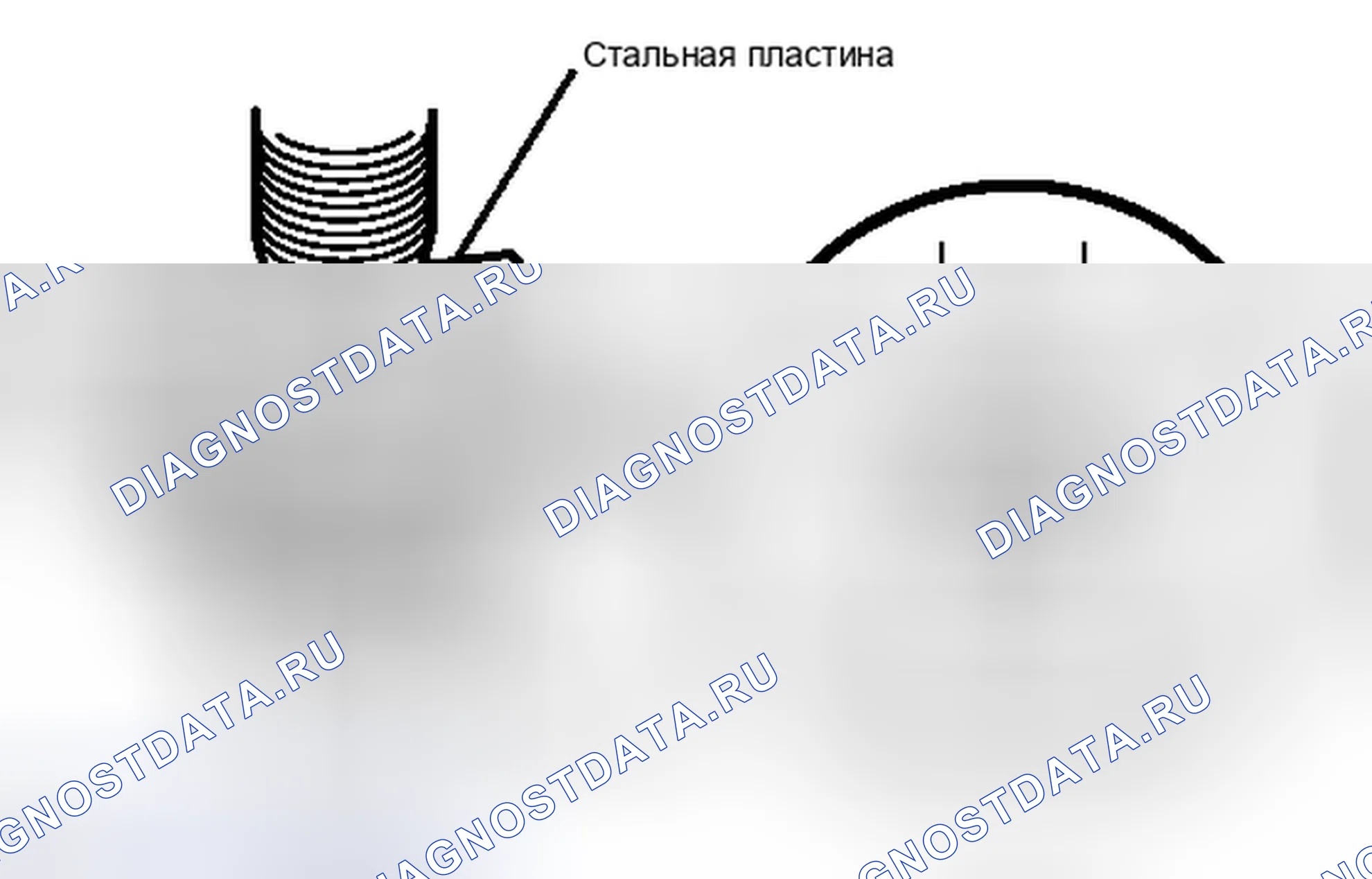 Рис. 136. Toyota Tundra II