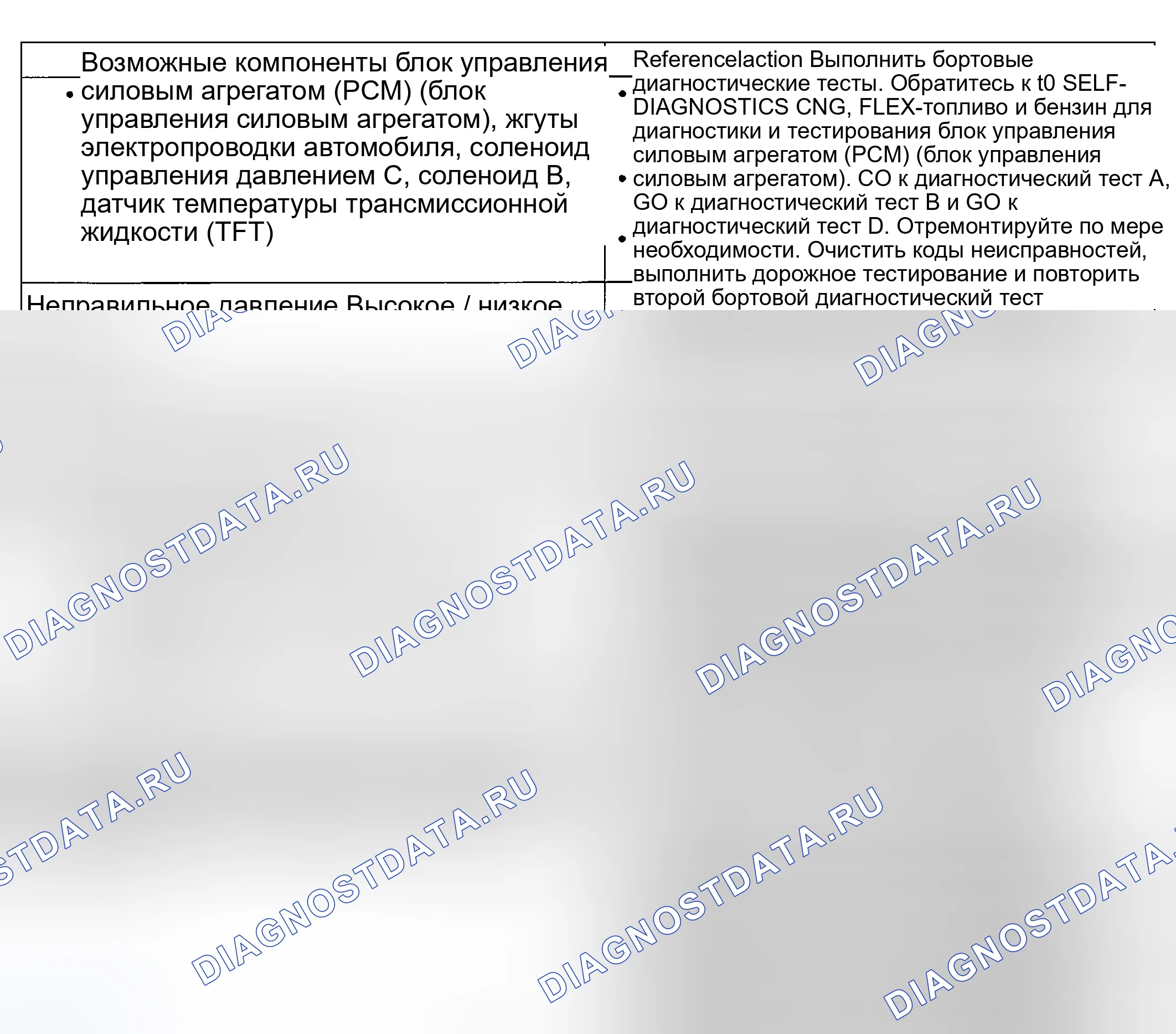 Рис. 241. Mercury Mountaineer II