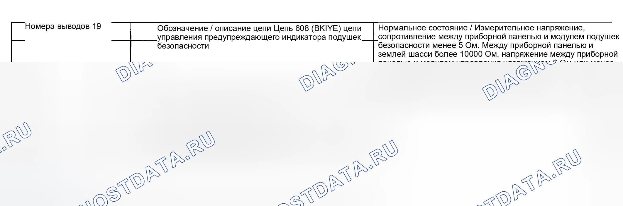 Рис. 46. Ford Explorer III