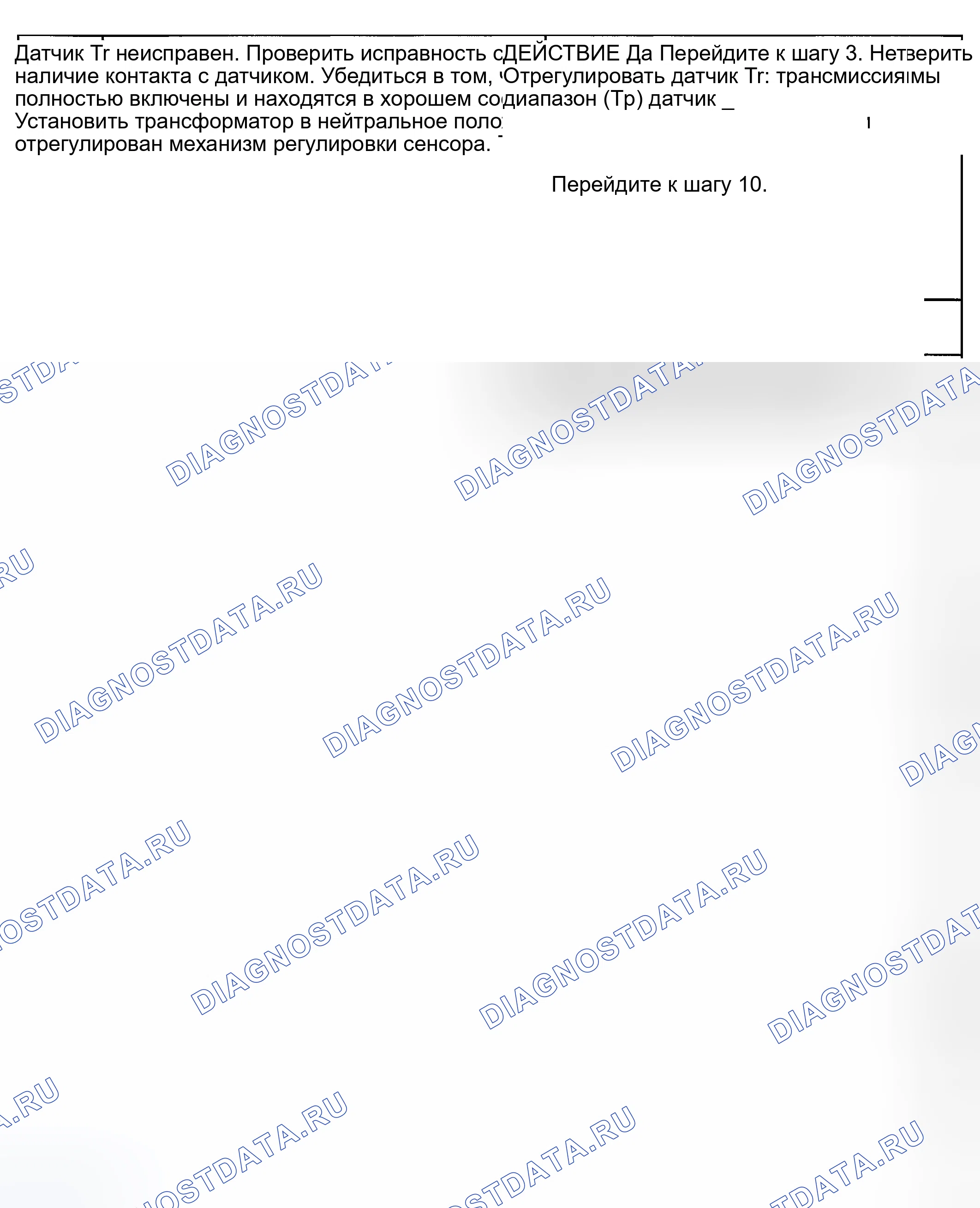 Рис. 129. Mazda Tribute I