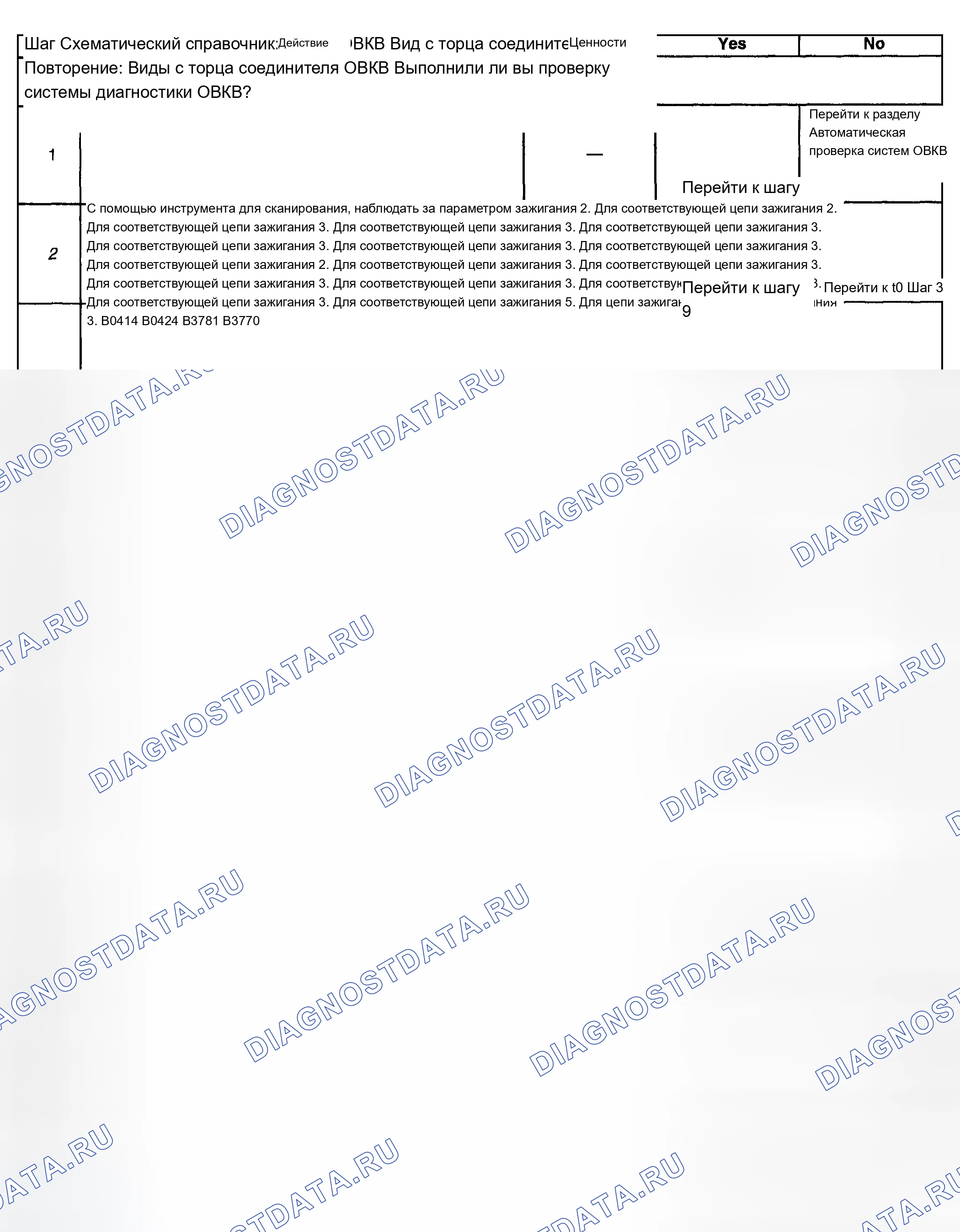 Рис. 83: B0229, B0414, B0424, B3761 или B3770. Chevrolet TrailBlazer I