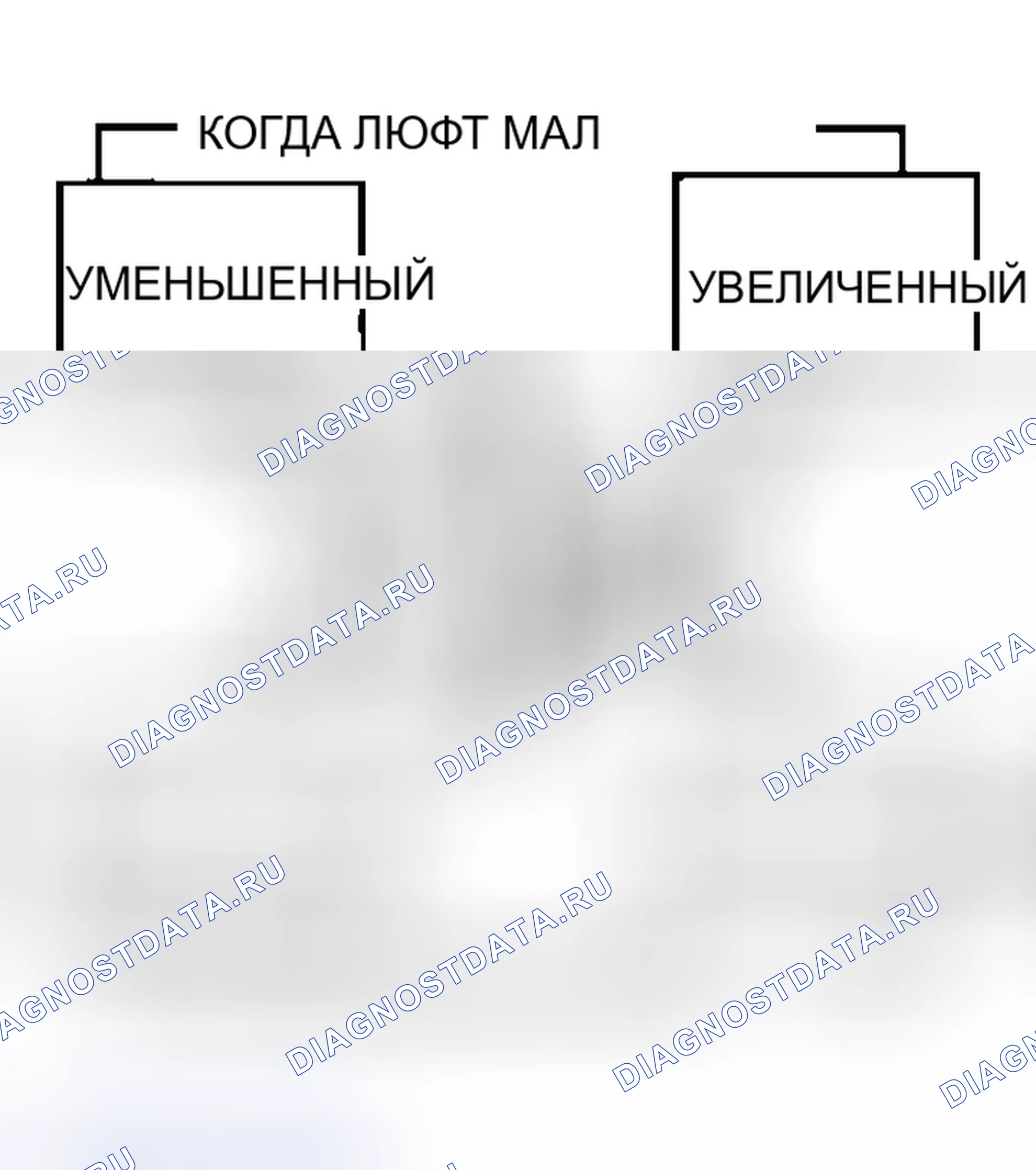 Рис. 32. Mitsubishi Lancer IX рестайлинг