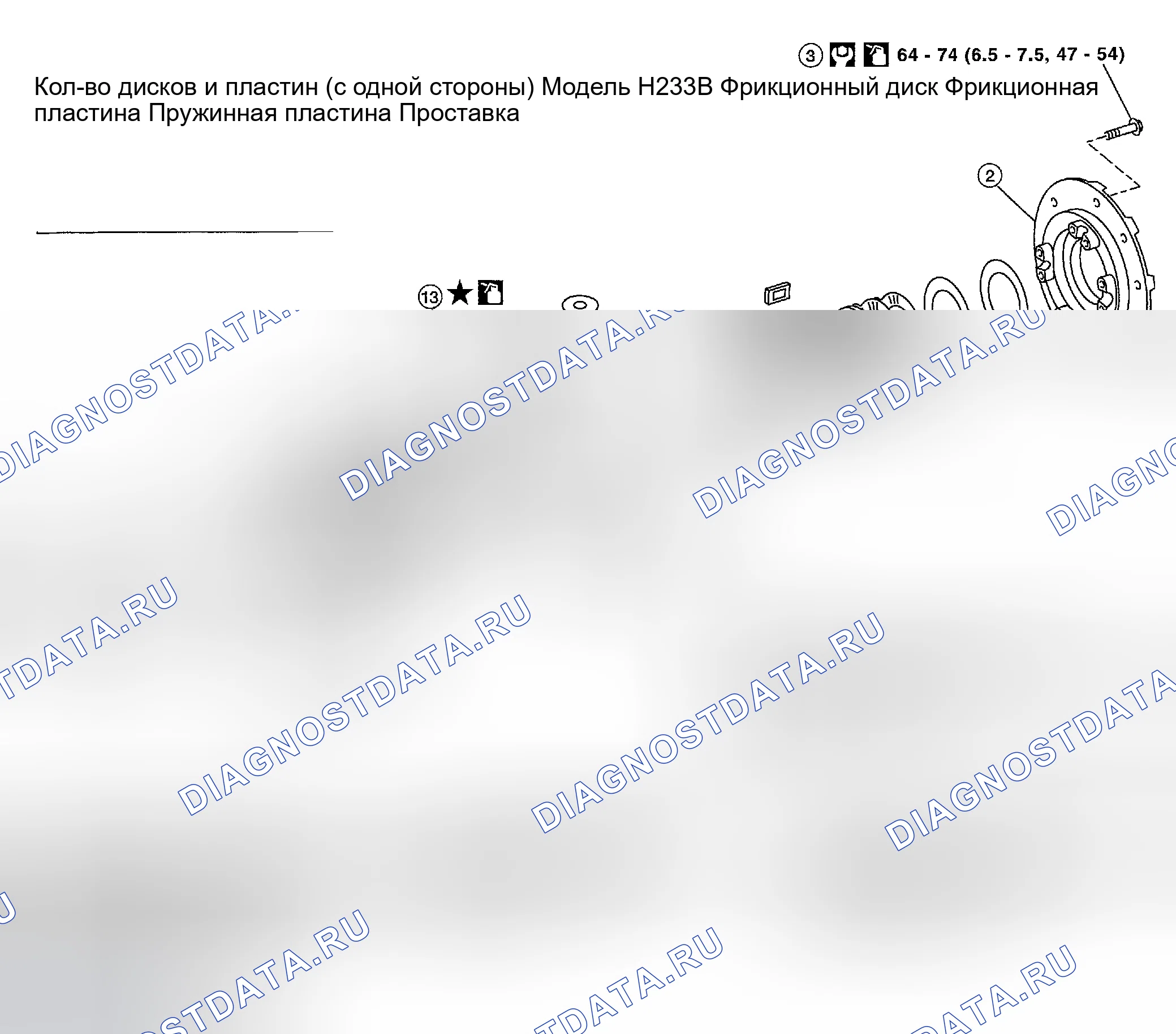 Рис. 205. Honda Odyssey (North America) I
