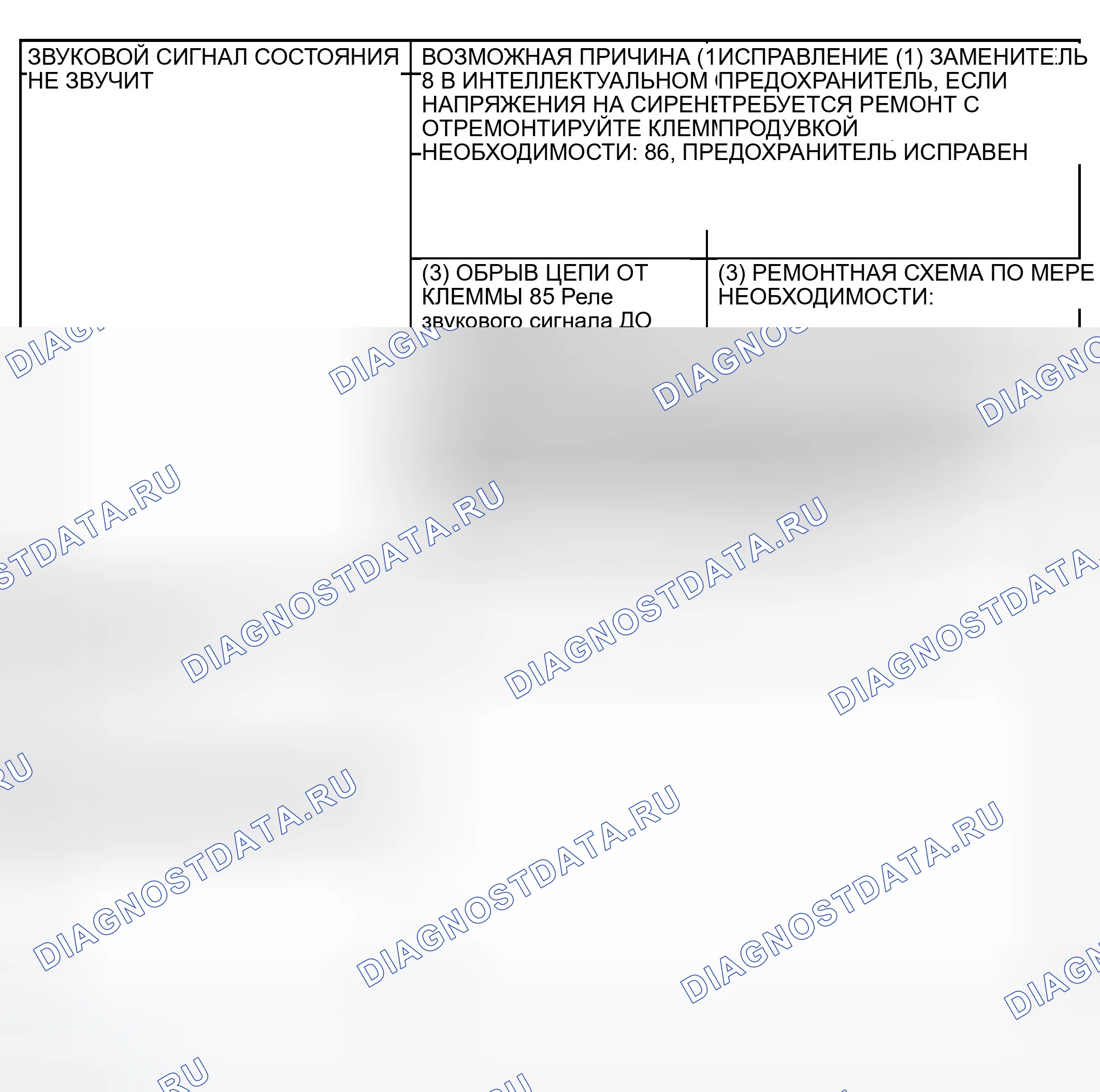 Рис. 2. Dodge Grand Caravan IV