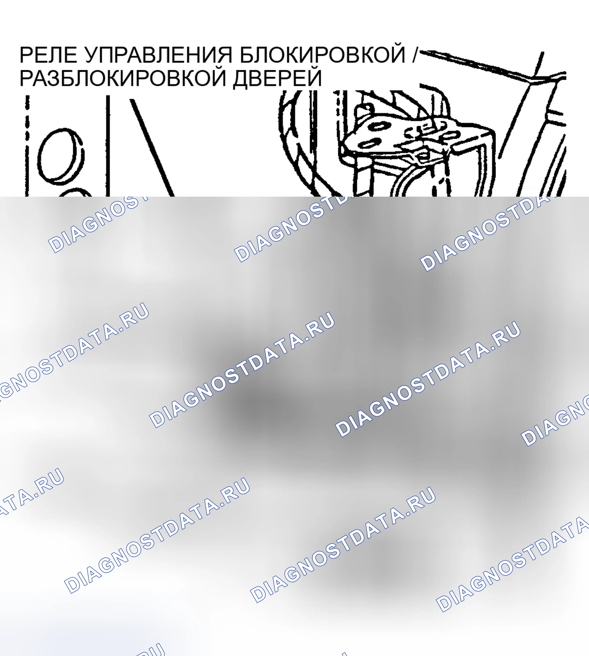 Рис. 21. Ford Aerostar I