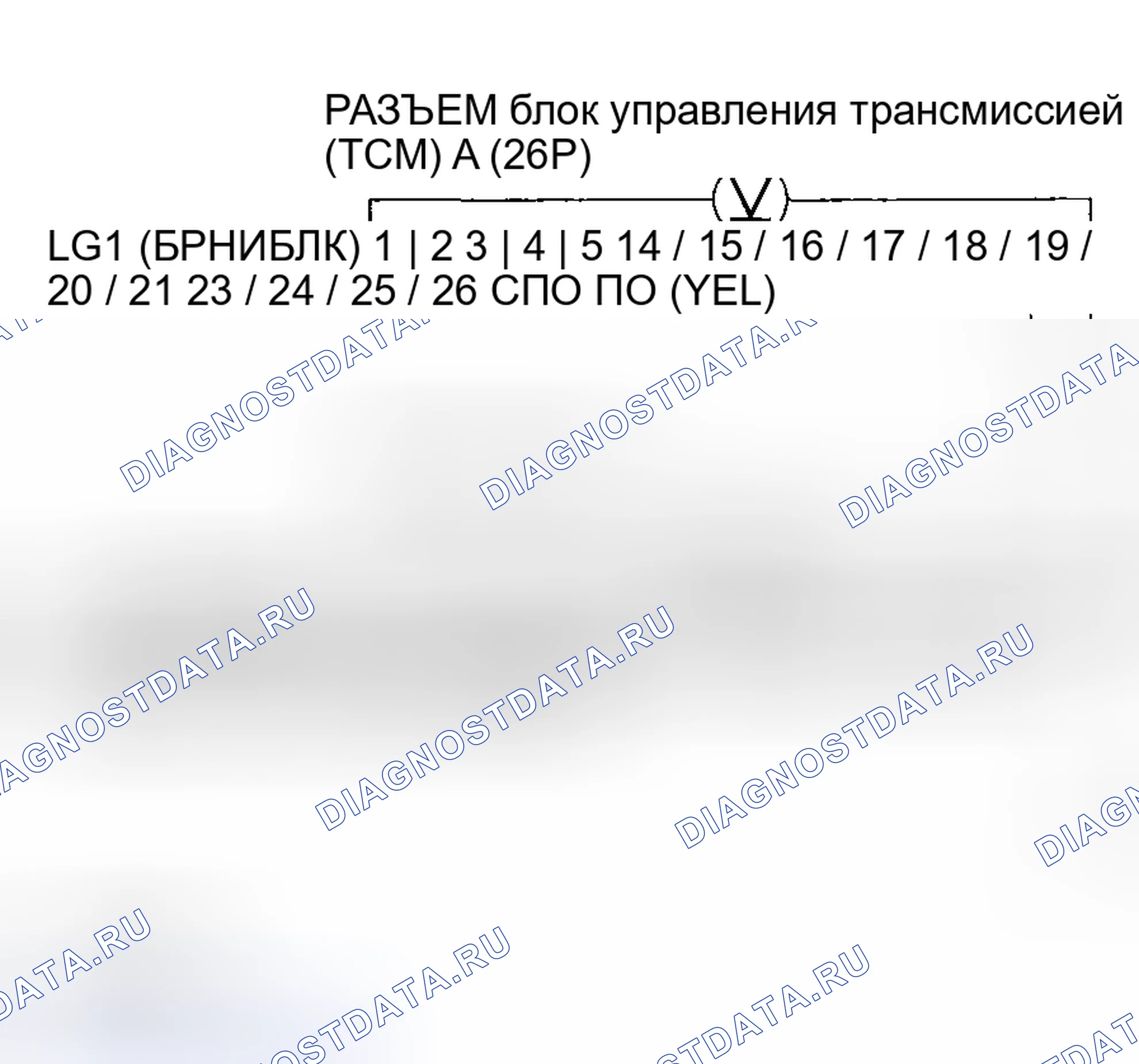 Рис. 14. Honda Insight I