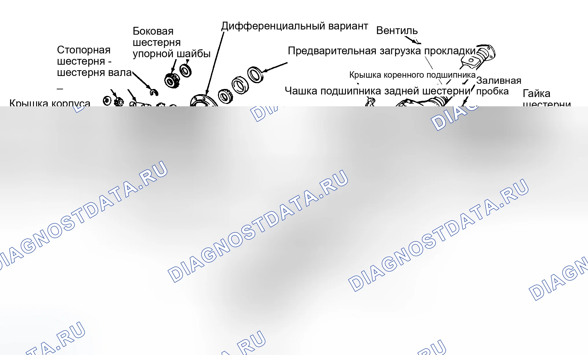Рис. 13: Установка. Ford Ranger 