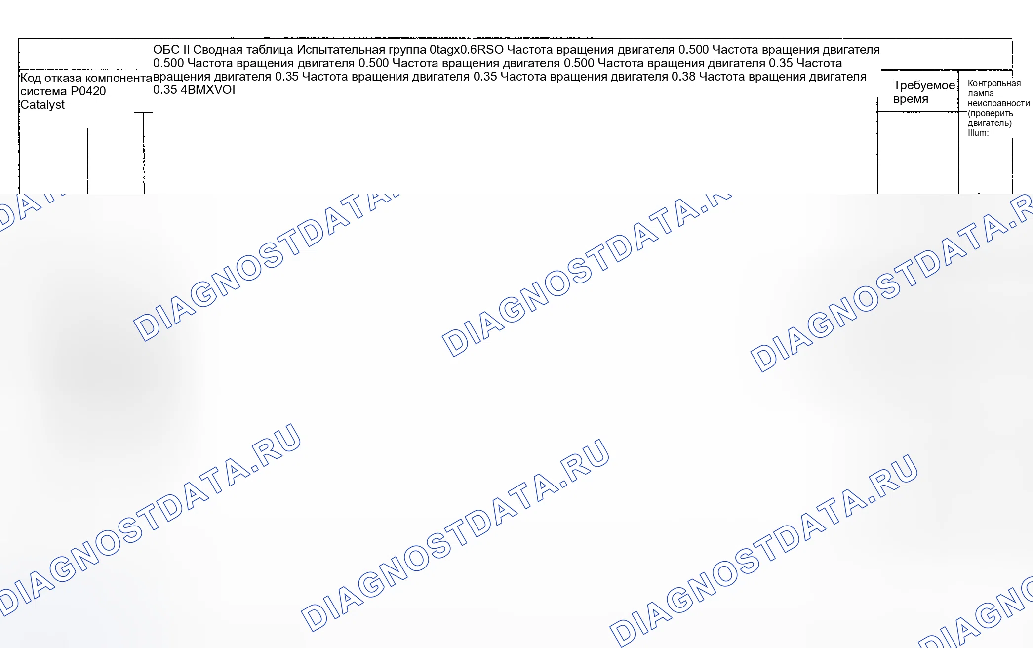 Рис. 86: Диагностика расшифровка кода ошибки (Cooper S двигатель Type LEV Standard / проверка Group: 4BMXV01.6R50) - 1 из 14. MINI Cooper S I