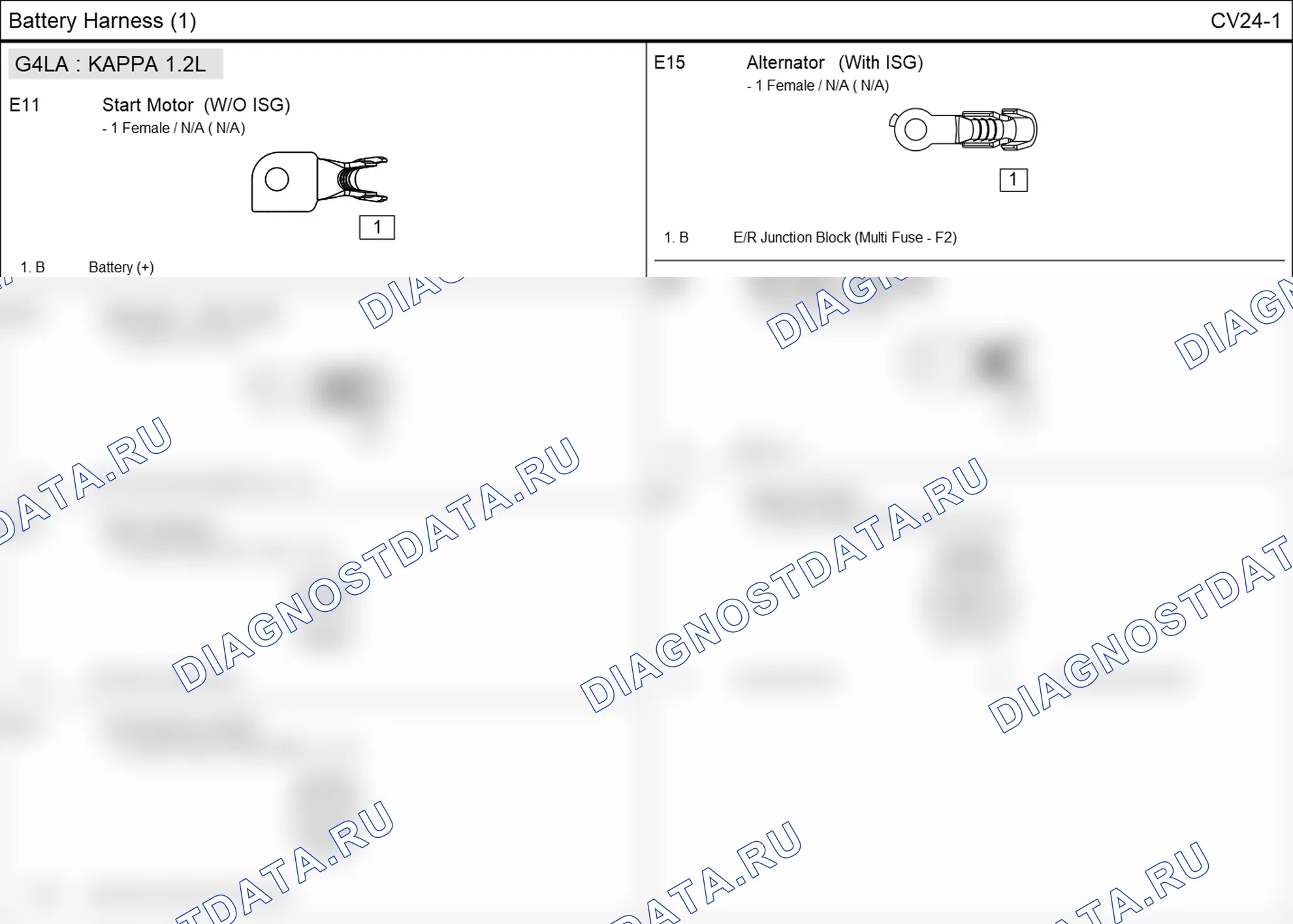 Распиновка разъёма CV24-1 — battery harness. Hyundai i20 GB