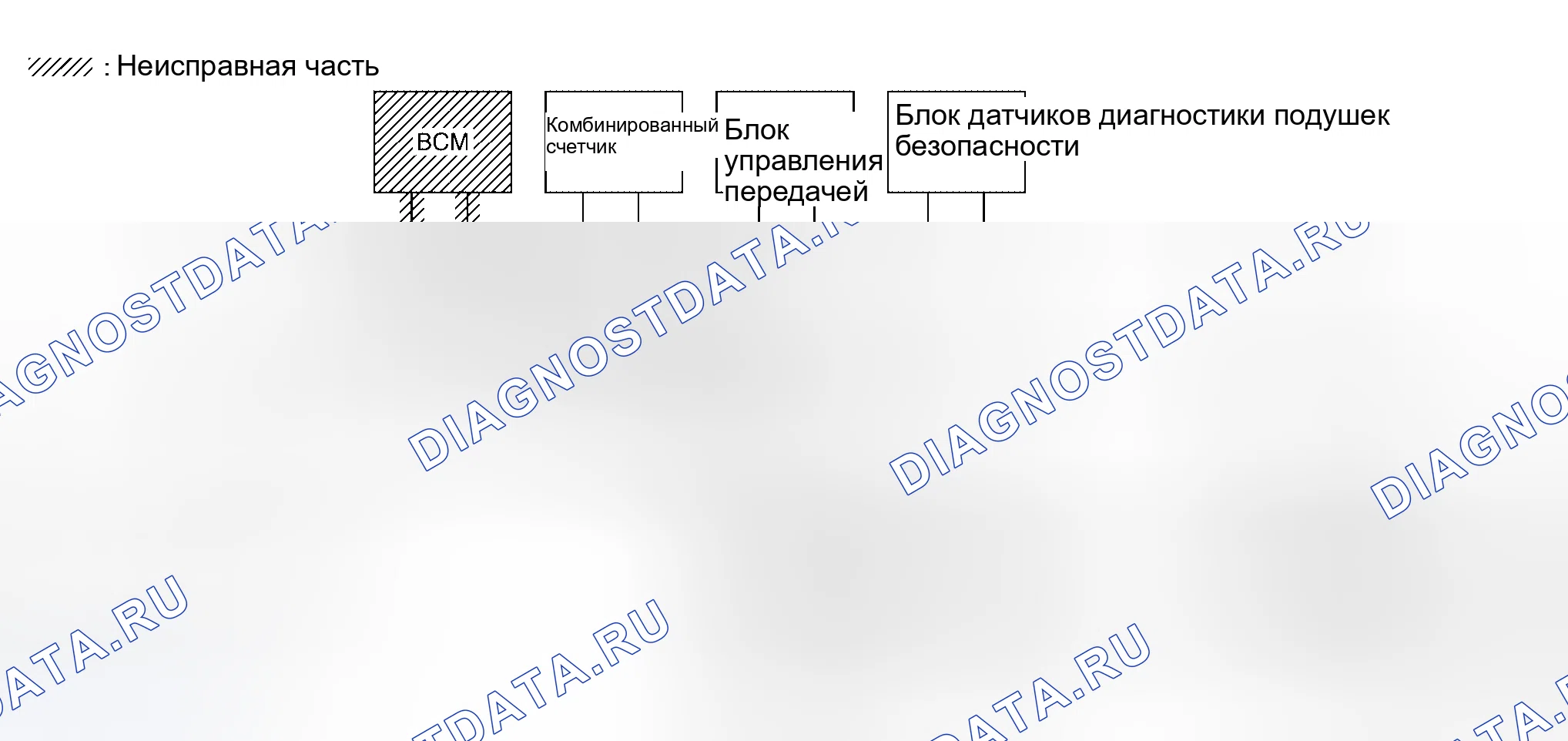 Рис. 167. Honda Lagreat I
