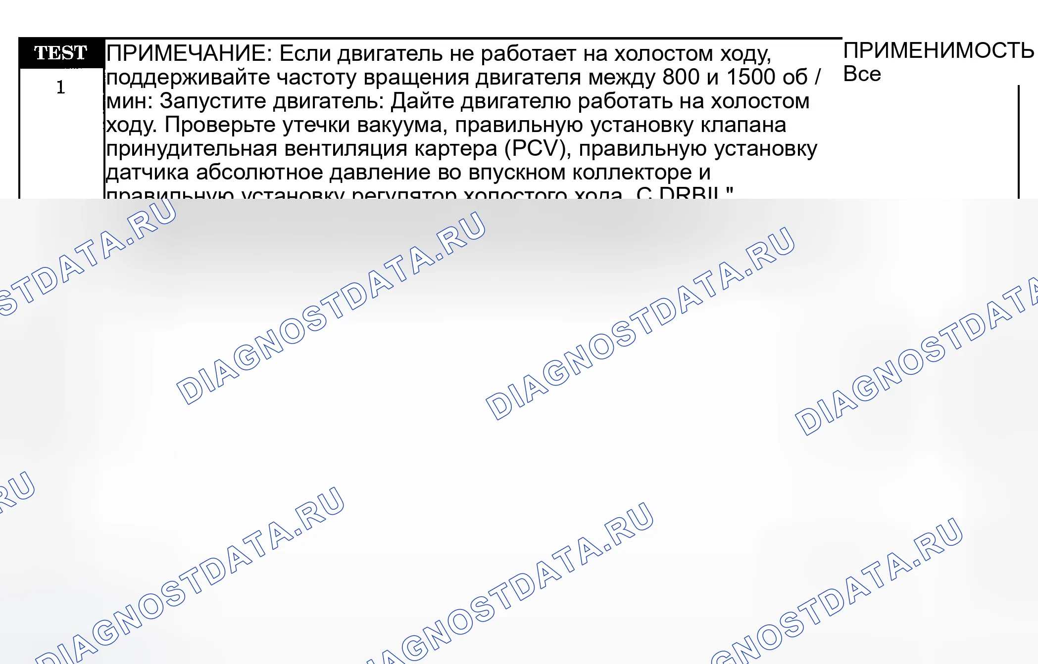 Рис. 158: ТЕСТИРОВАНИЕ. Jeep Liberty I