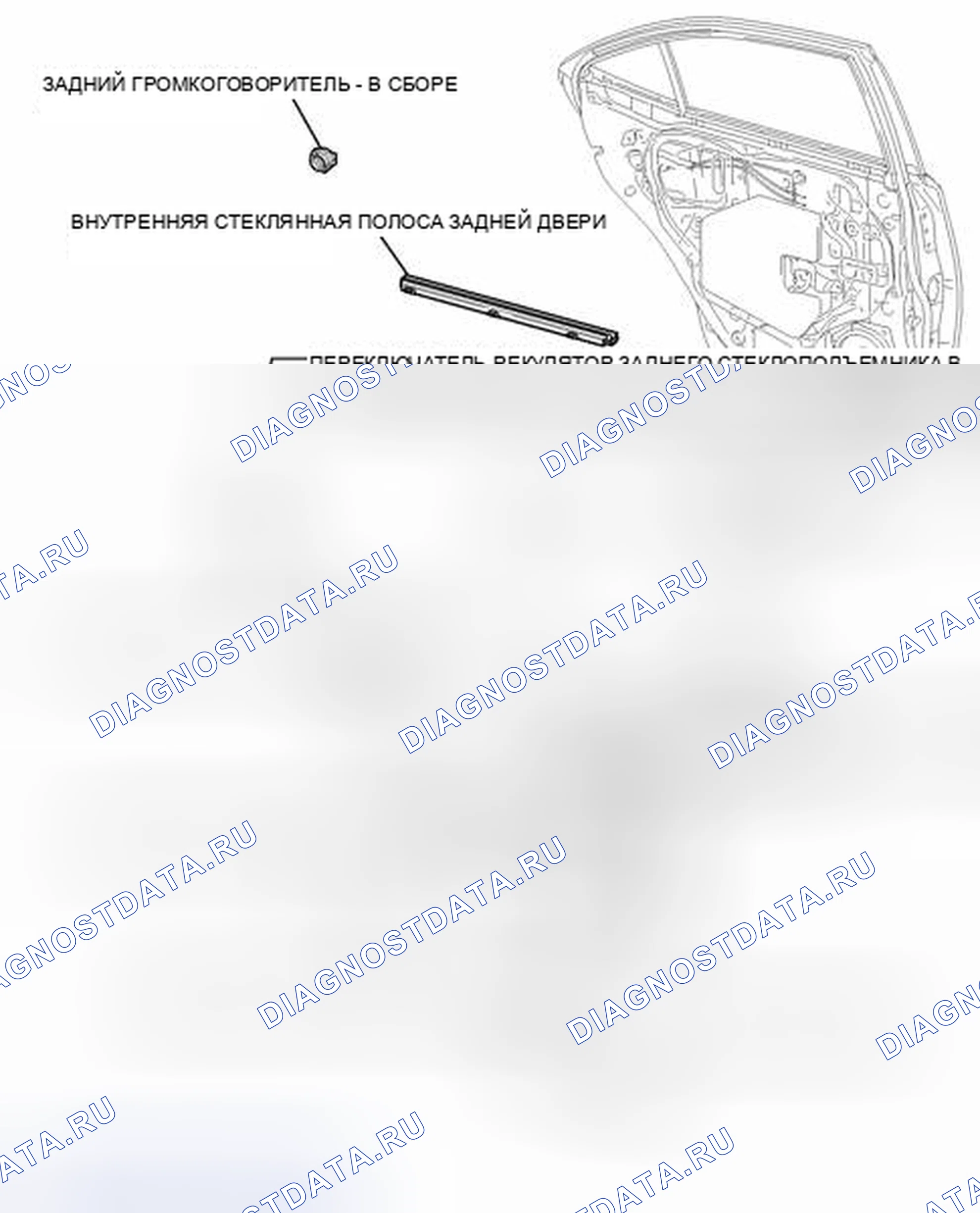 Рис. 142: ИЛЛЮСТРАЦИЯ. Honda Accord V