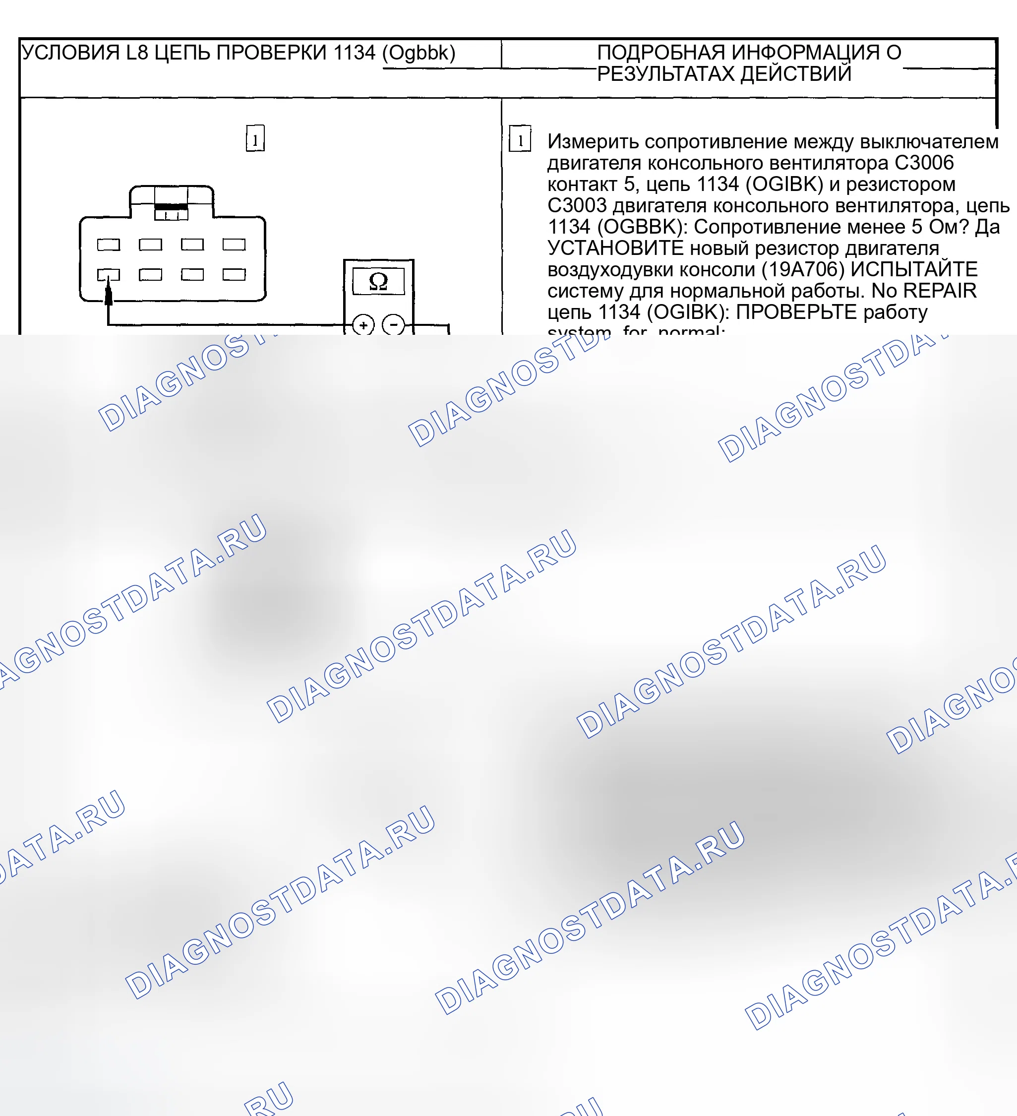 Рис. 141. Ford Explorer Sport Trac I