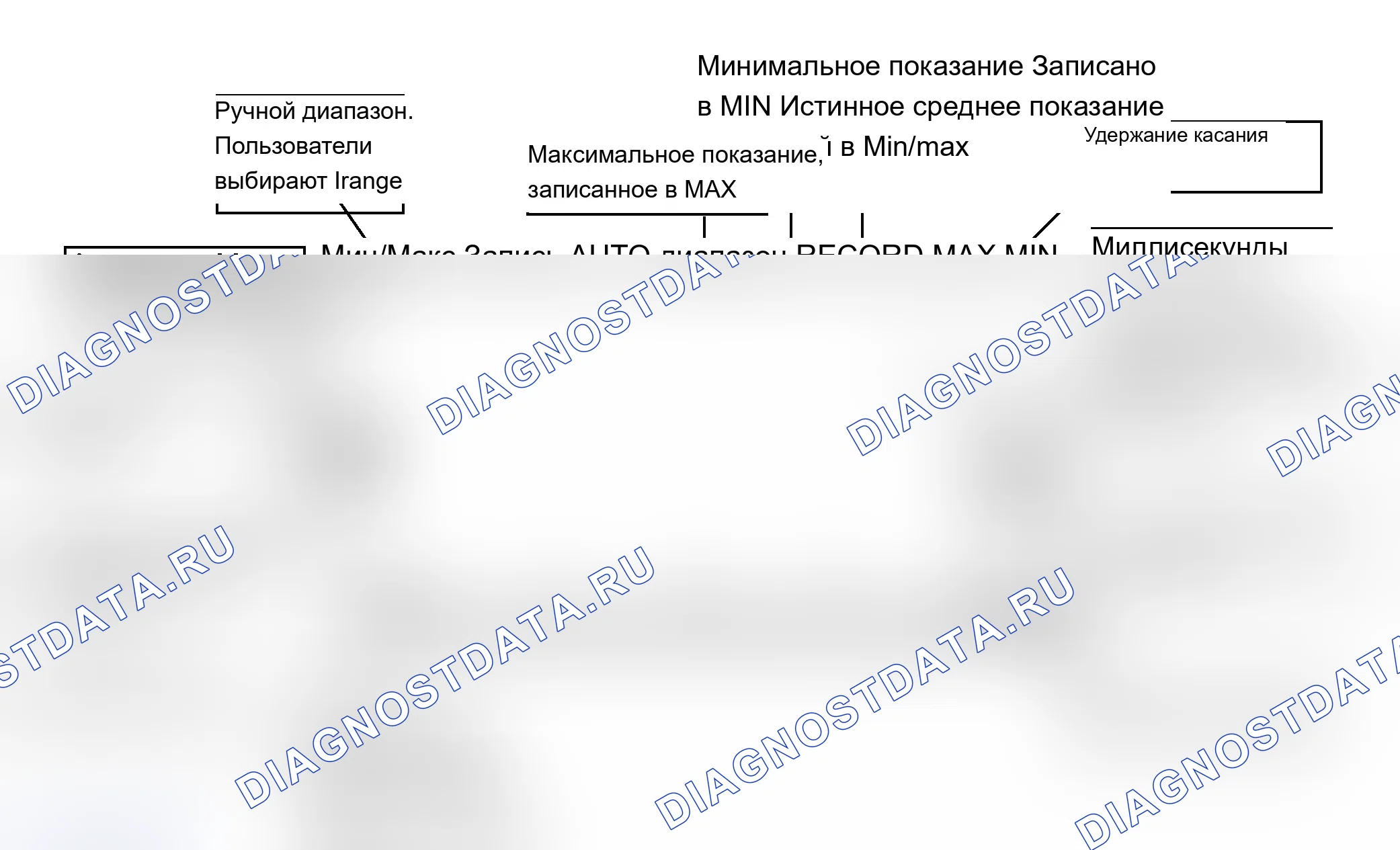 Рис. 36: Дисплей. BMW X5 M E70