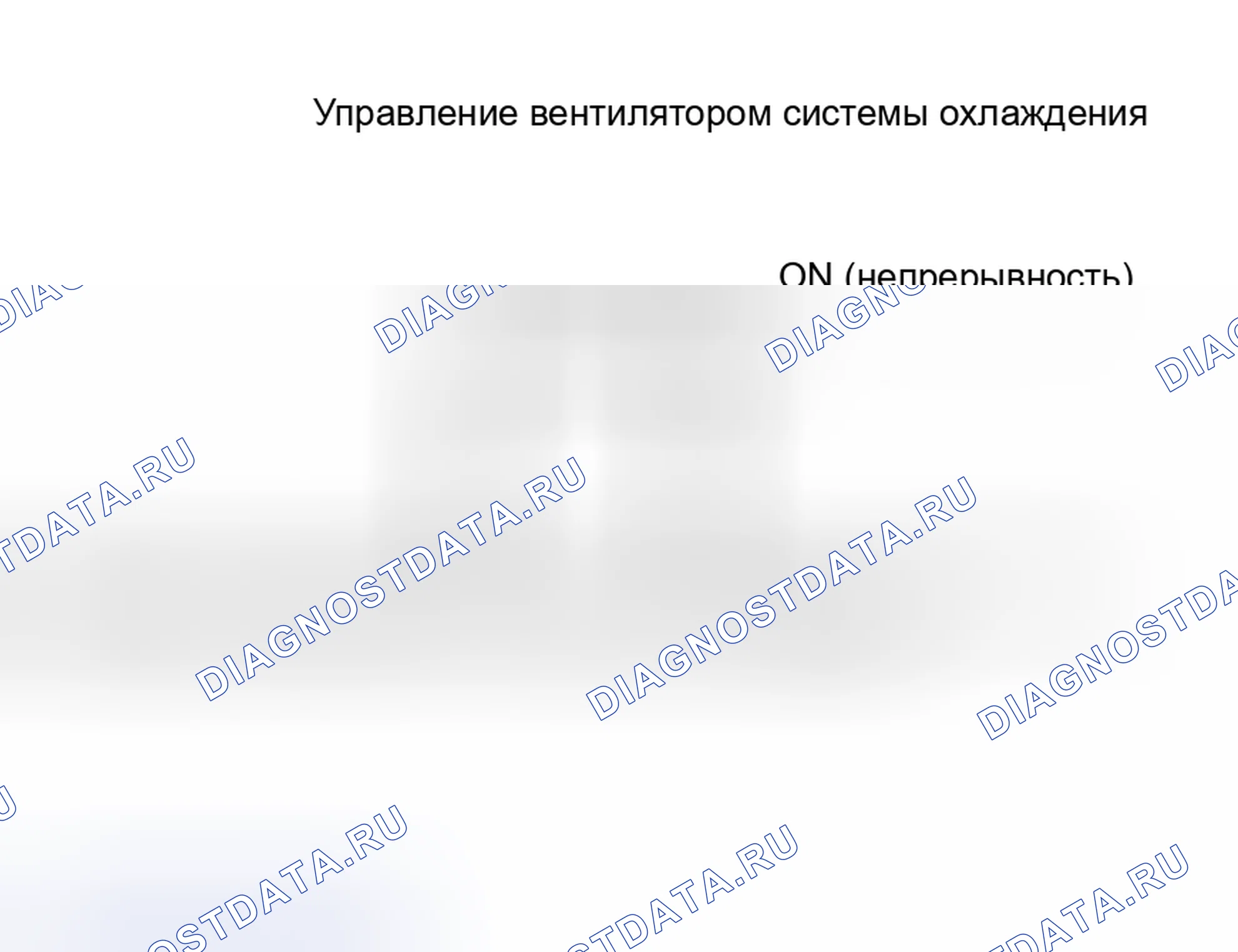 Рис. 254. Toyota Sequoia I рестайлинг