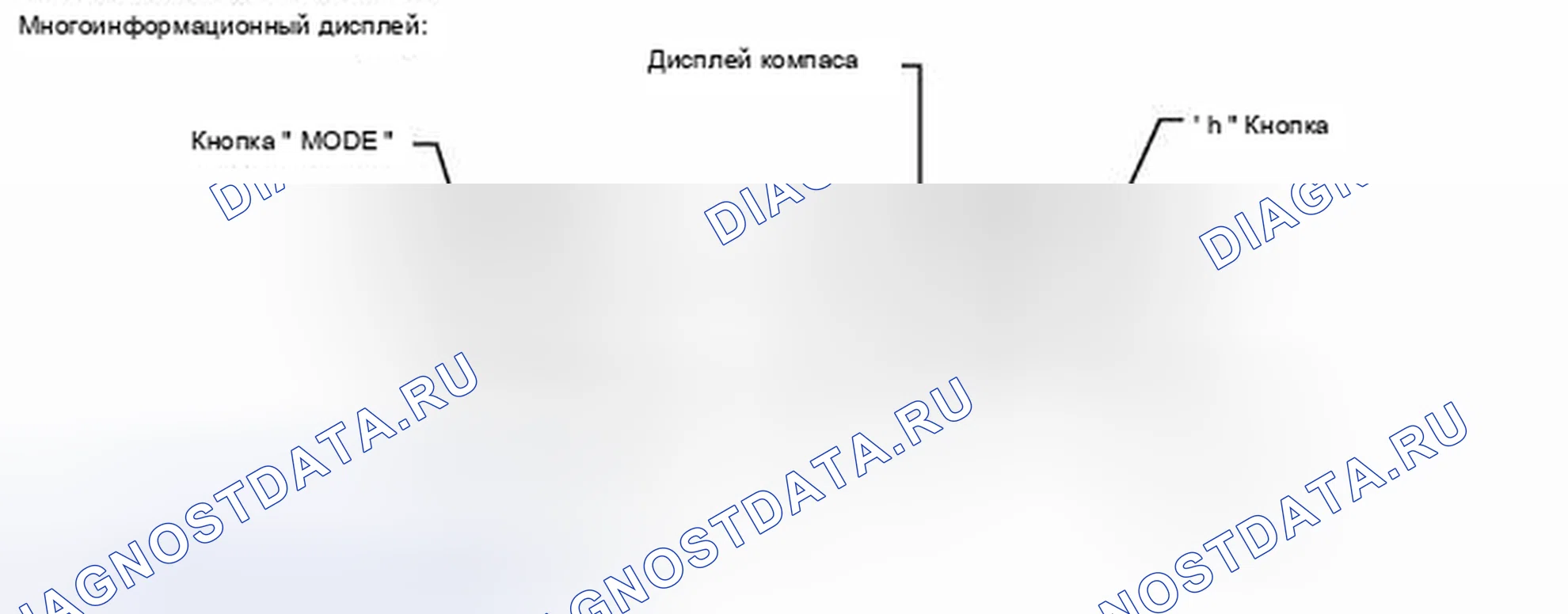Рис. 46: КАЛИБРОВКА. Toyota 4Runner V