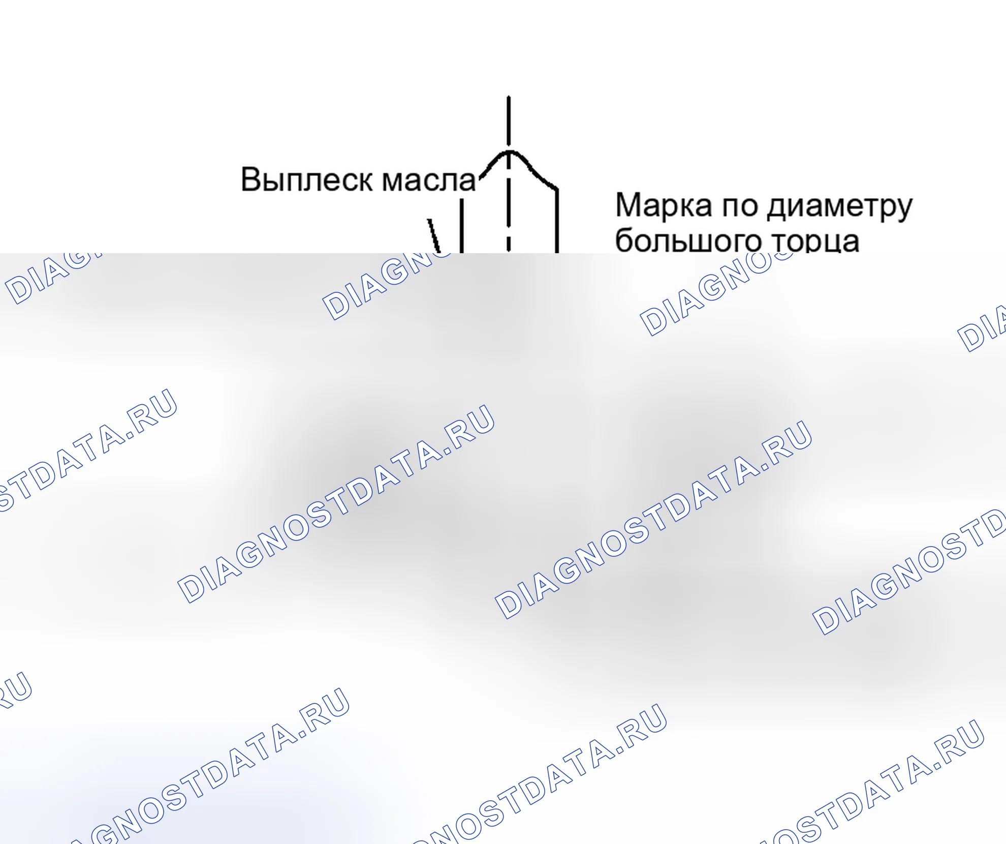Рис. 425. Honda Stepwgn I