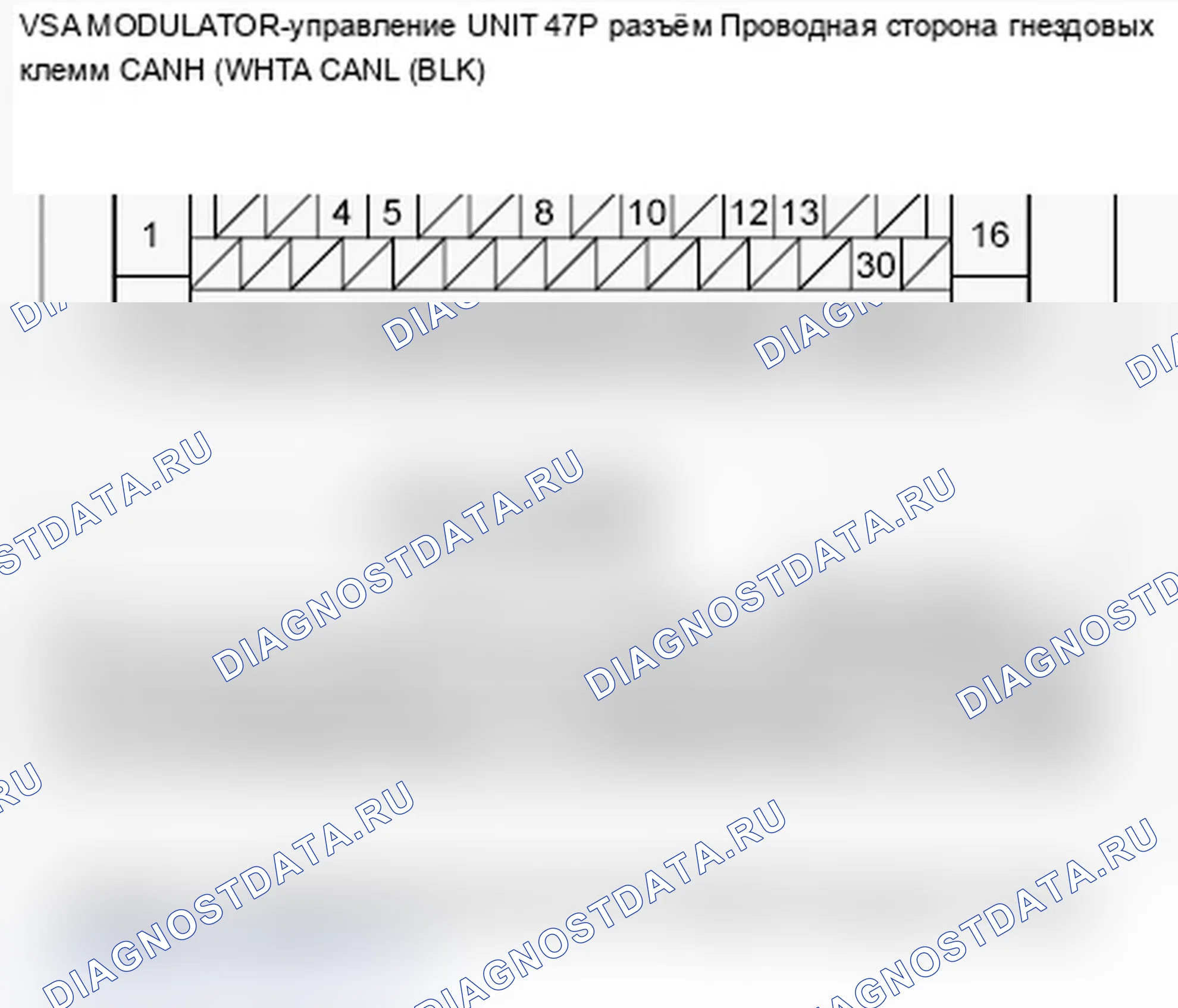 Рис. 21: U0122 расшифровка кода ошибки: потеря связи модуля управления датчиком с блоком управления модулятором VSA (сообщение VSA). Acura TL IV