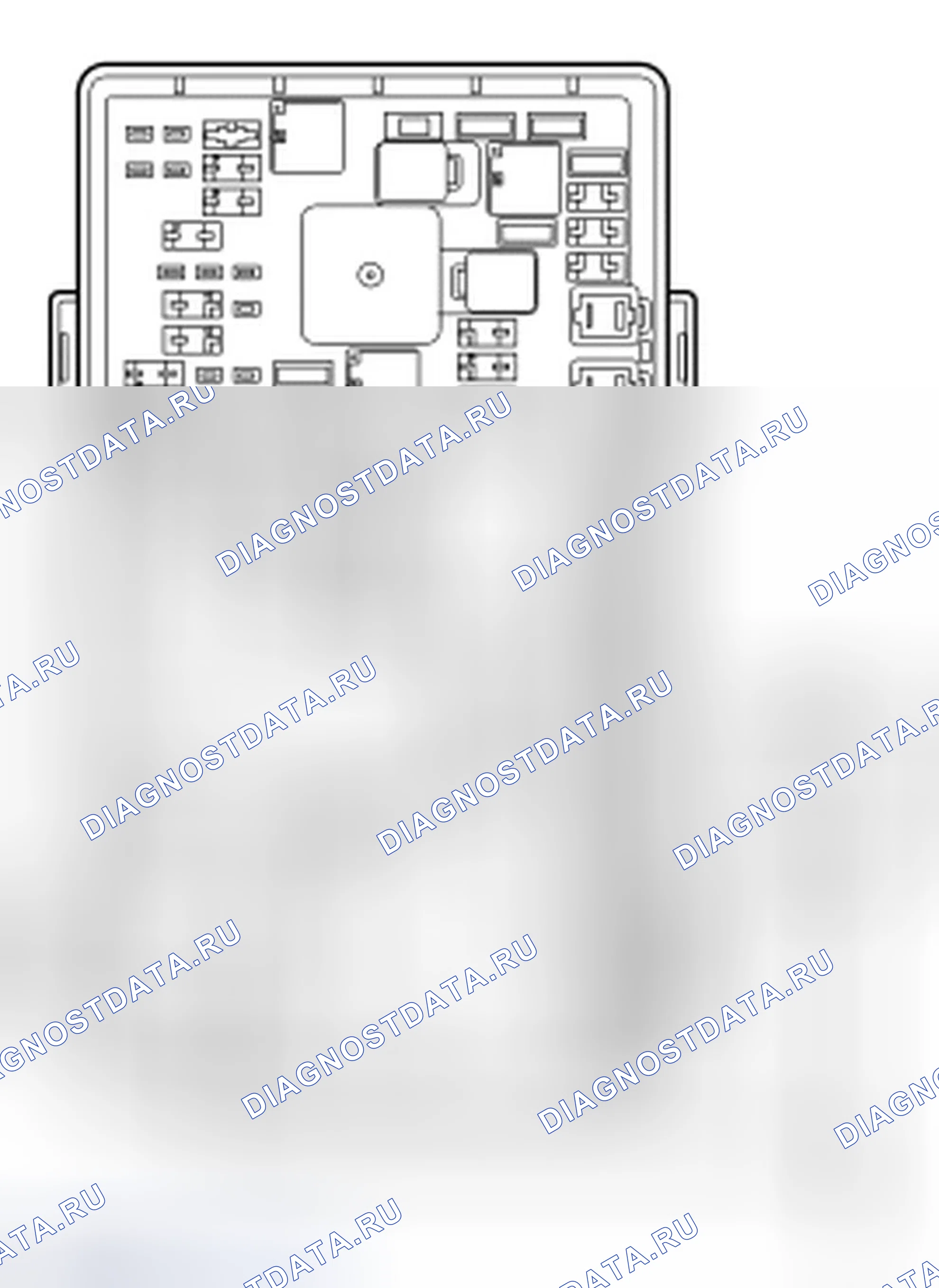 Рис. 82. Ford Edge I