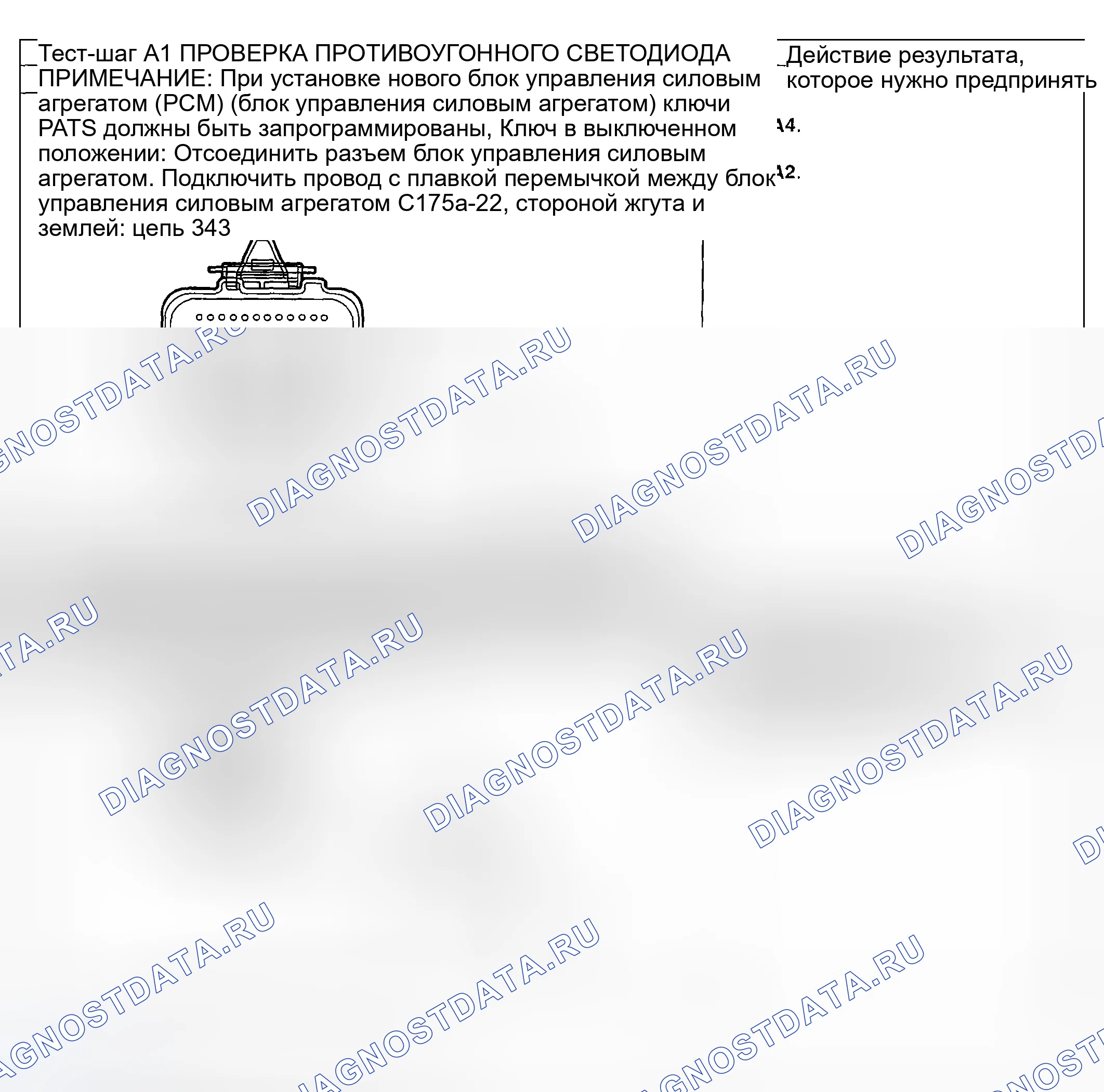 Рис. 28: Тестирование. Mercury Mountaineer II