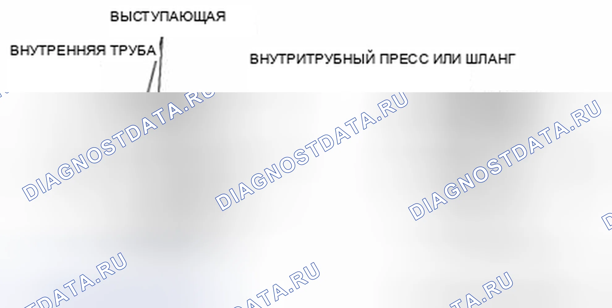 Рис. 26. Audi Q8 I